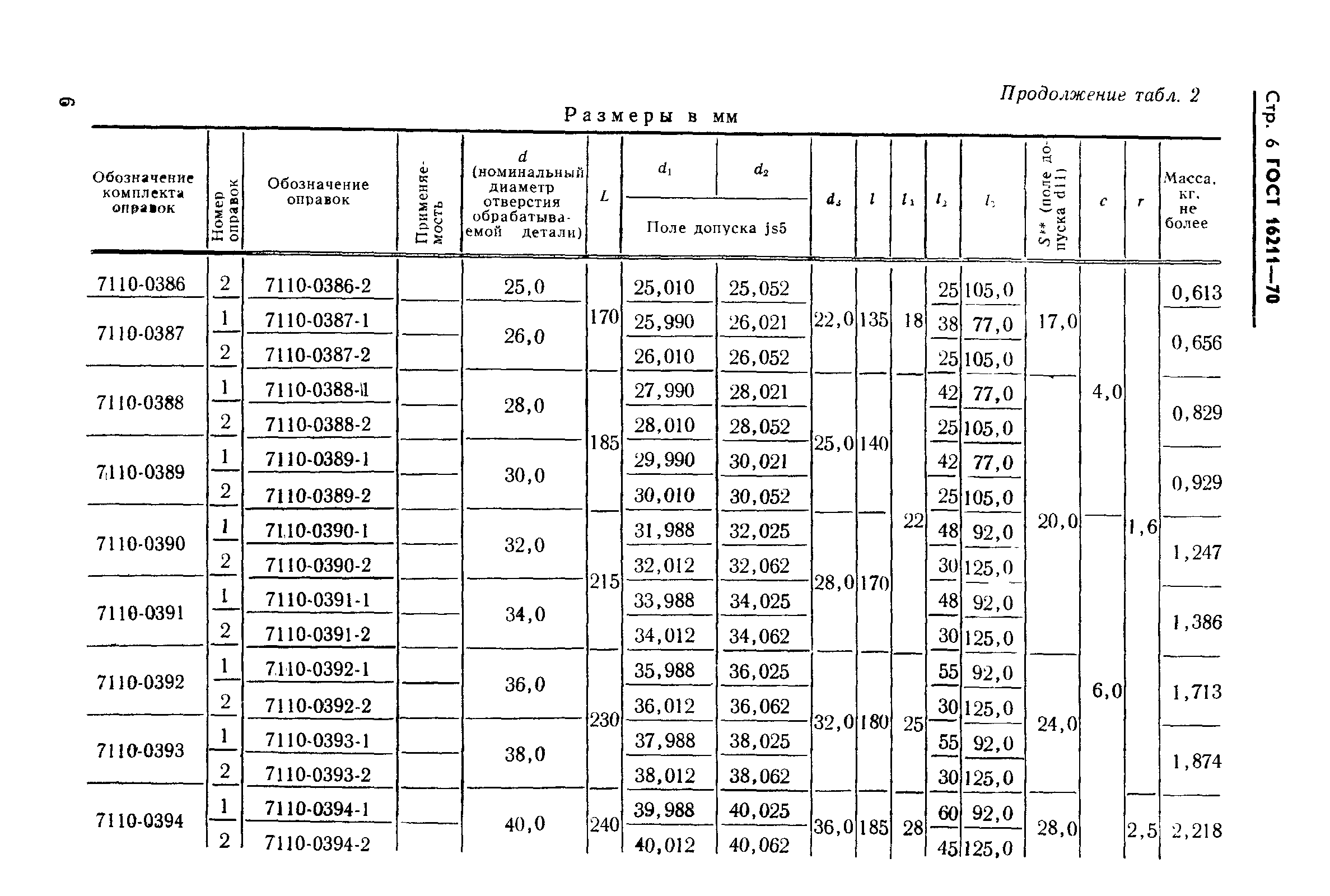 ГОСТ 16211-70,  8.