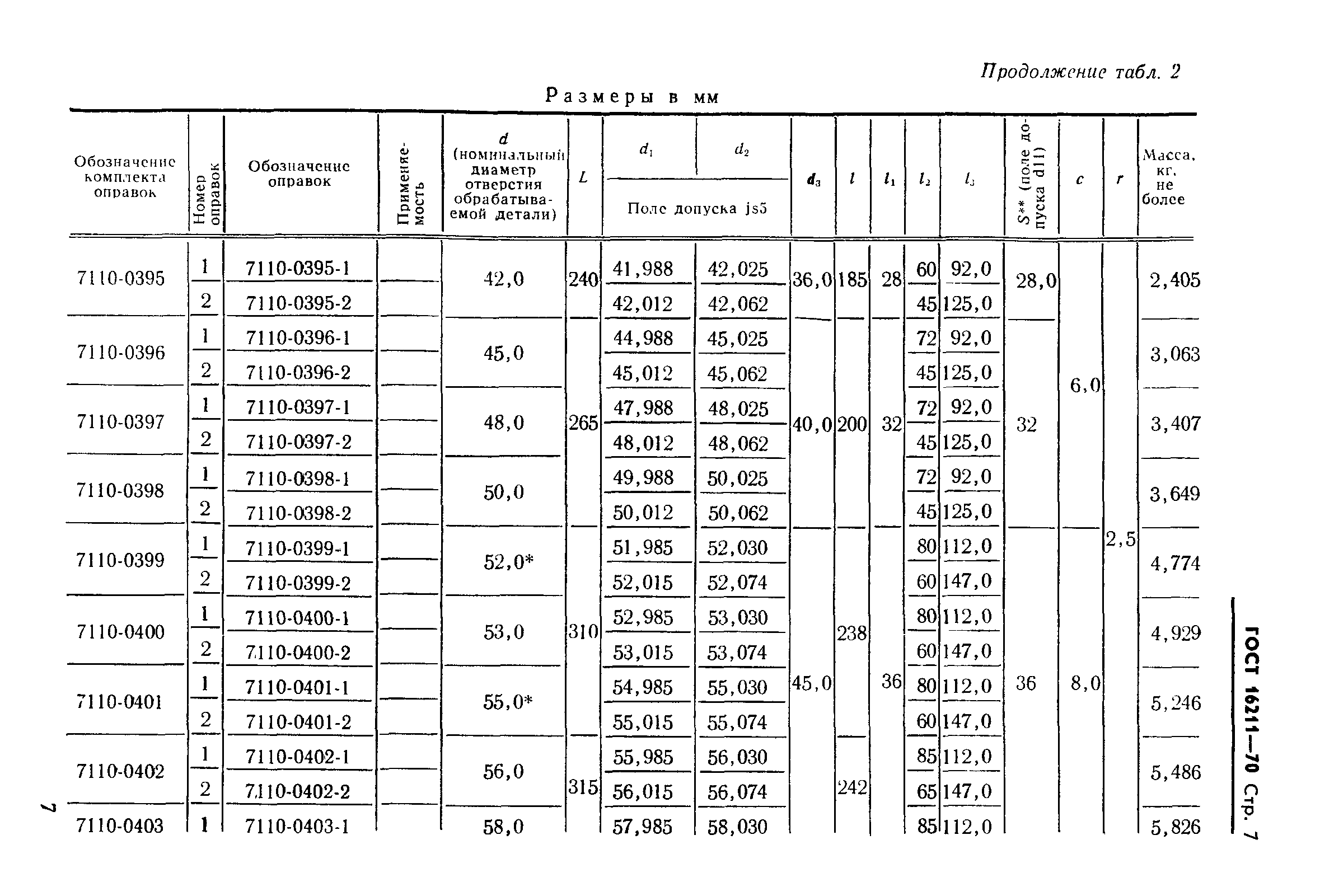 ГОСТ 16211-70,  9.