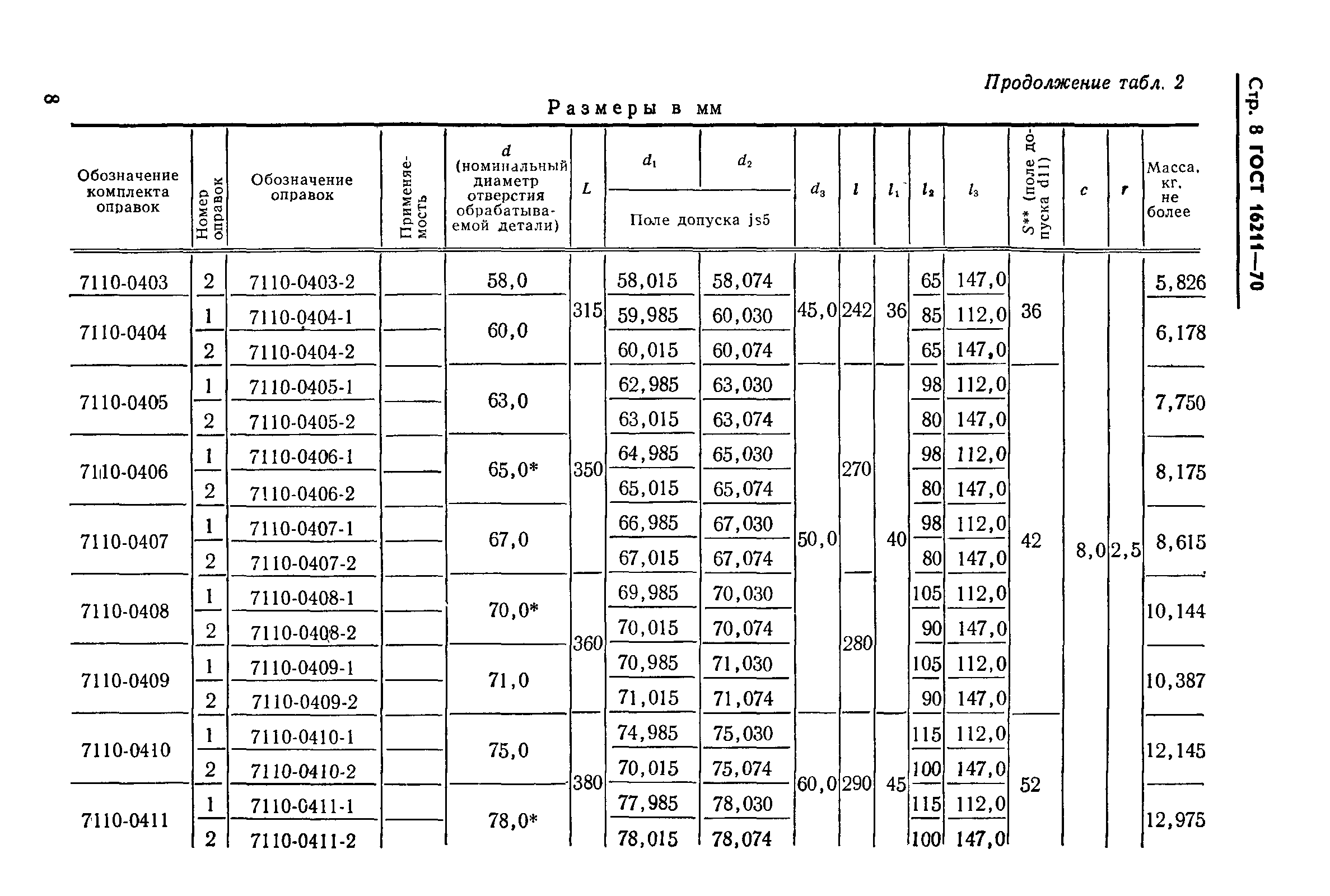 ГОСТ 16211-70,  10.