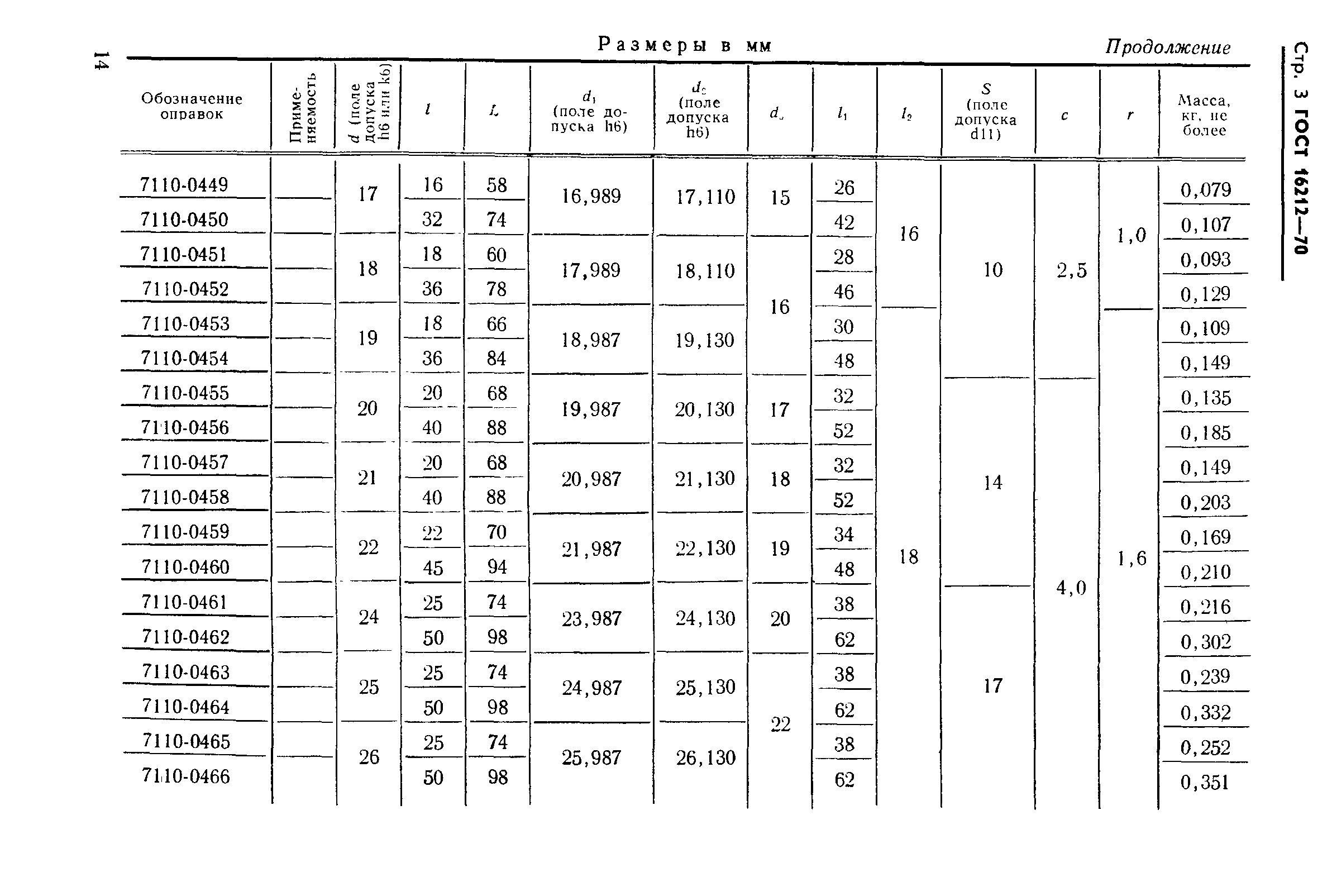 ГОСТ 16212-70,  3.