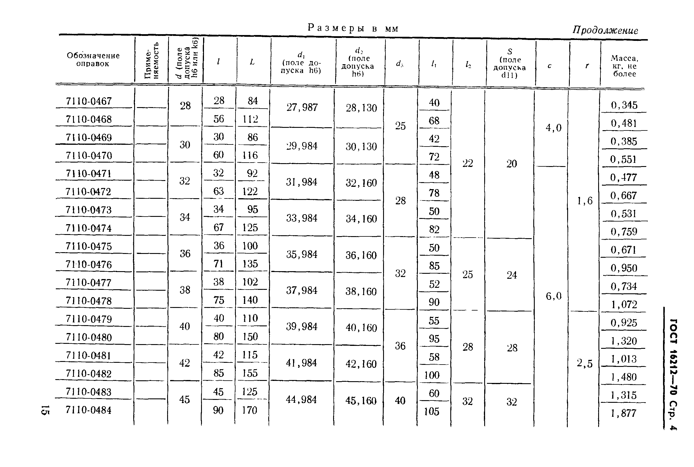 ГОСТ 16212-70,  4.