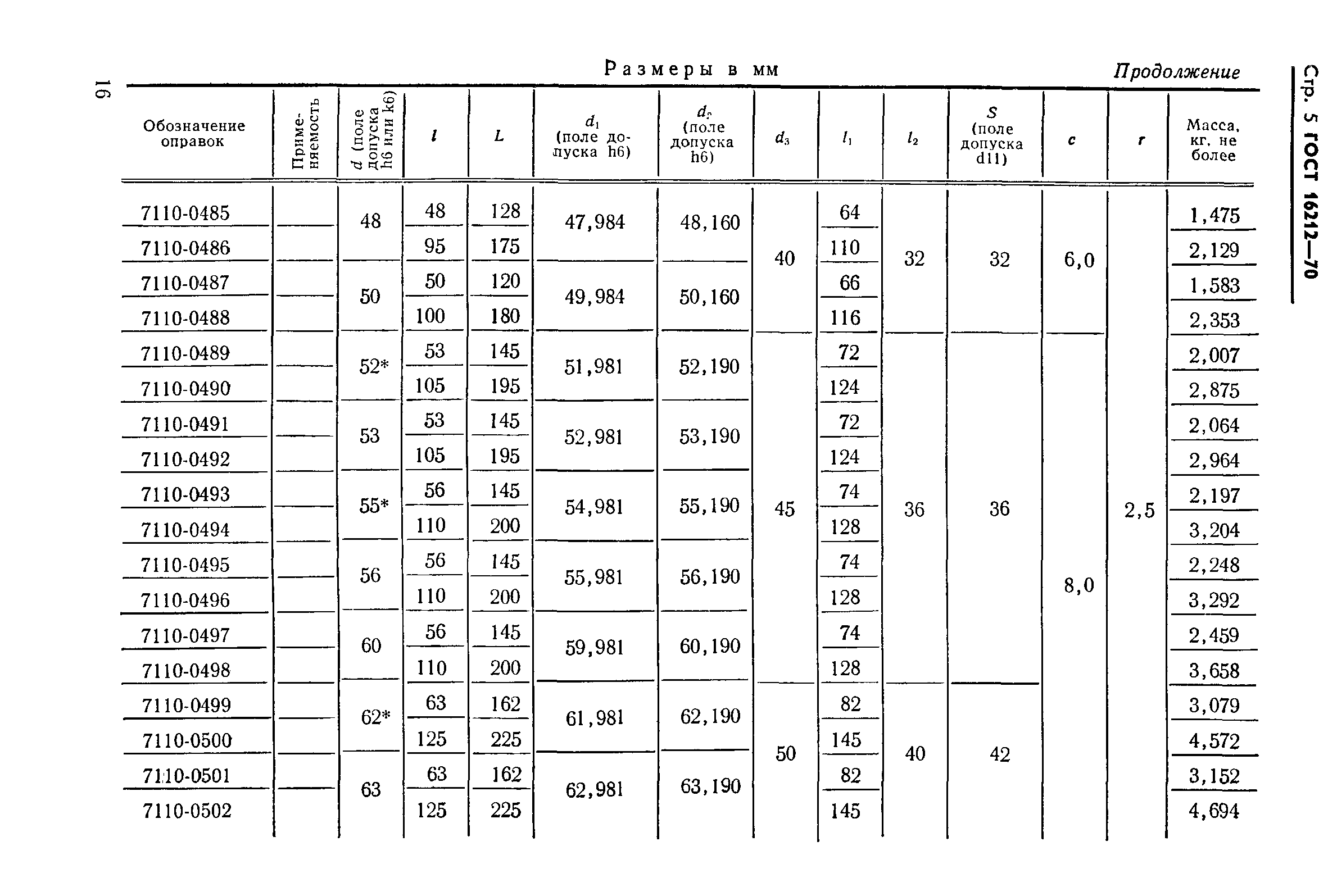 ГОСТ 16212-70,  5.