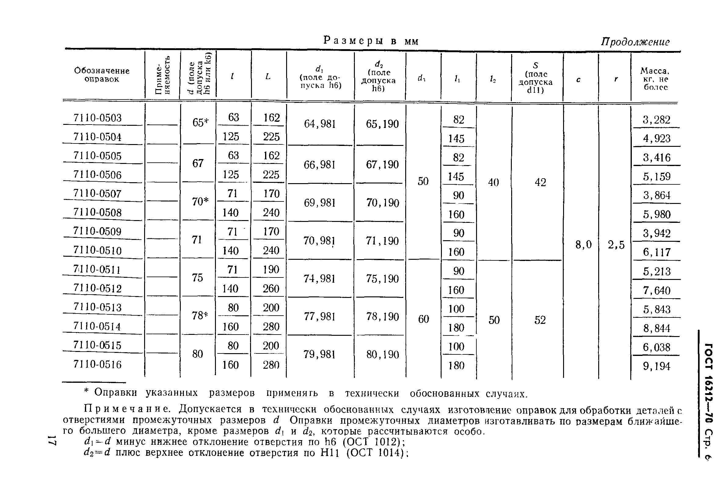 ГОСТ 16212-70,  6.