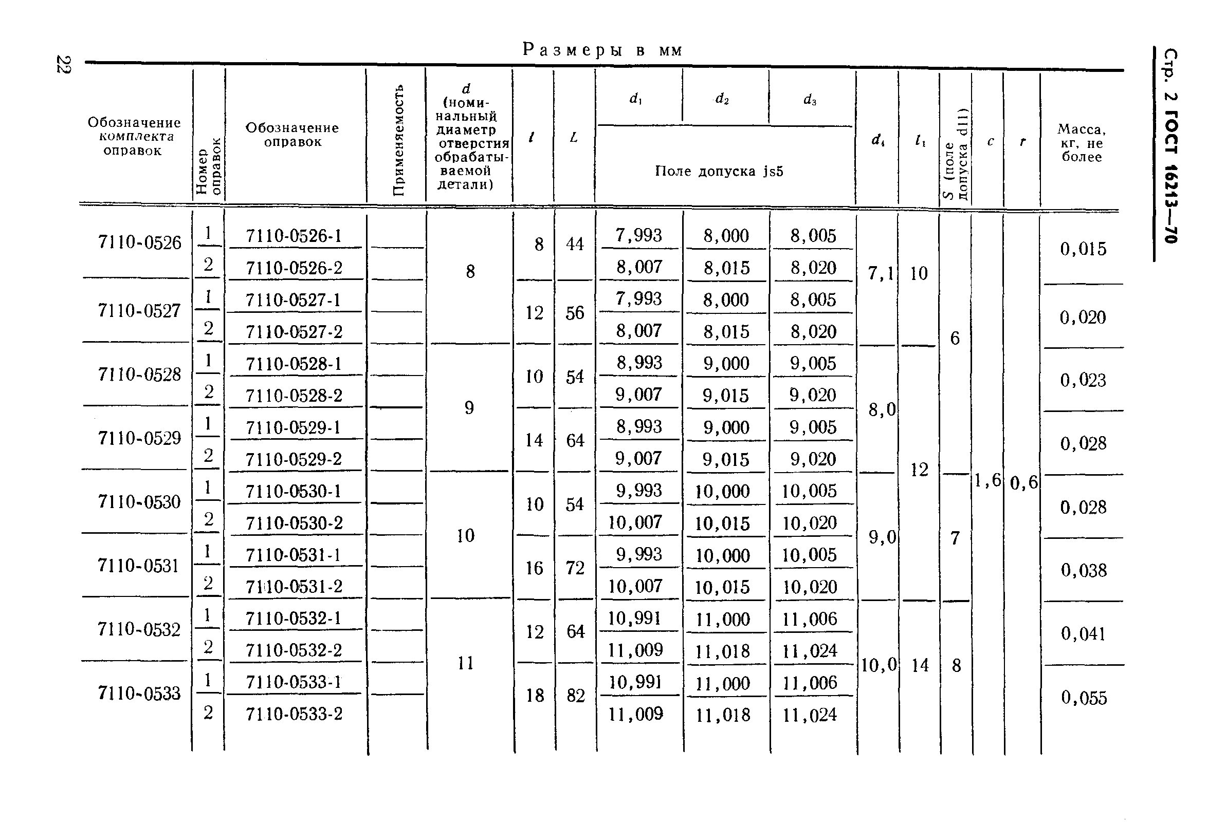 ГОСТ 16213-70,  2.