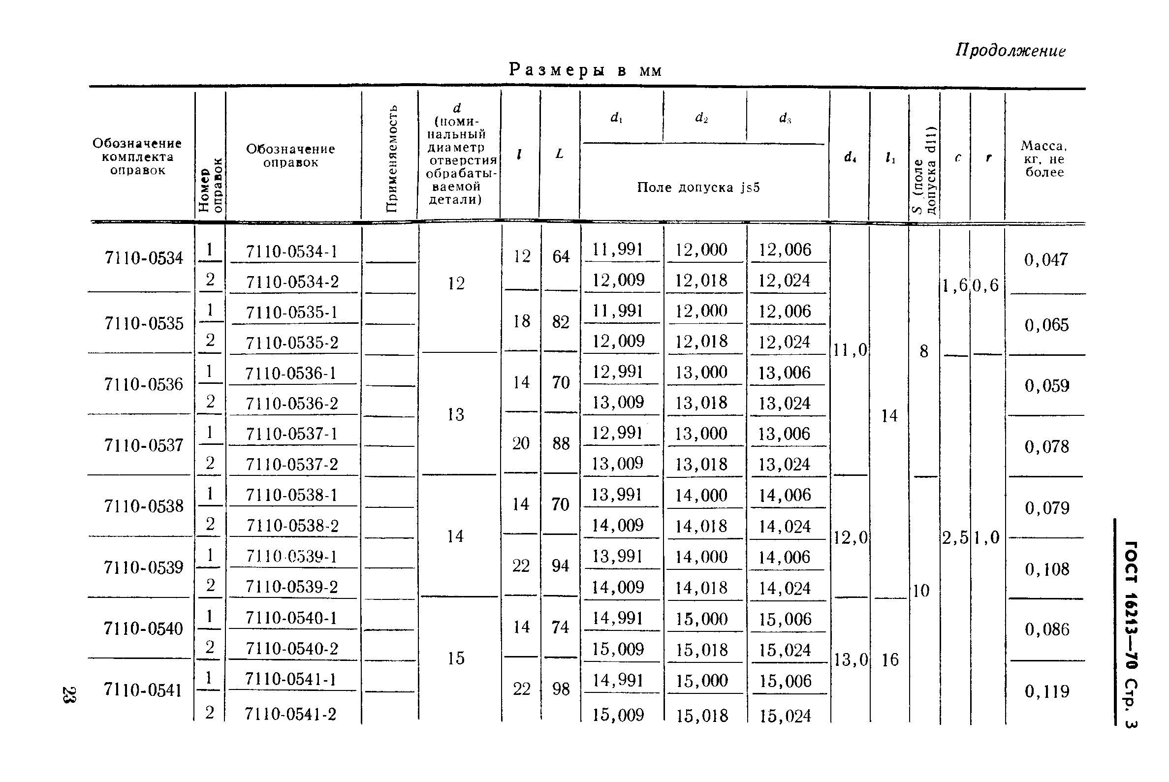 ГОСТ 16213-70,  3.