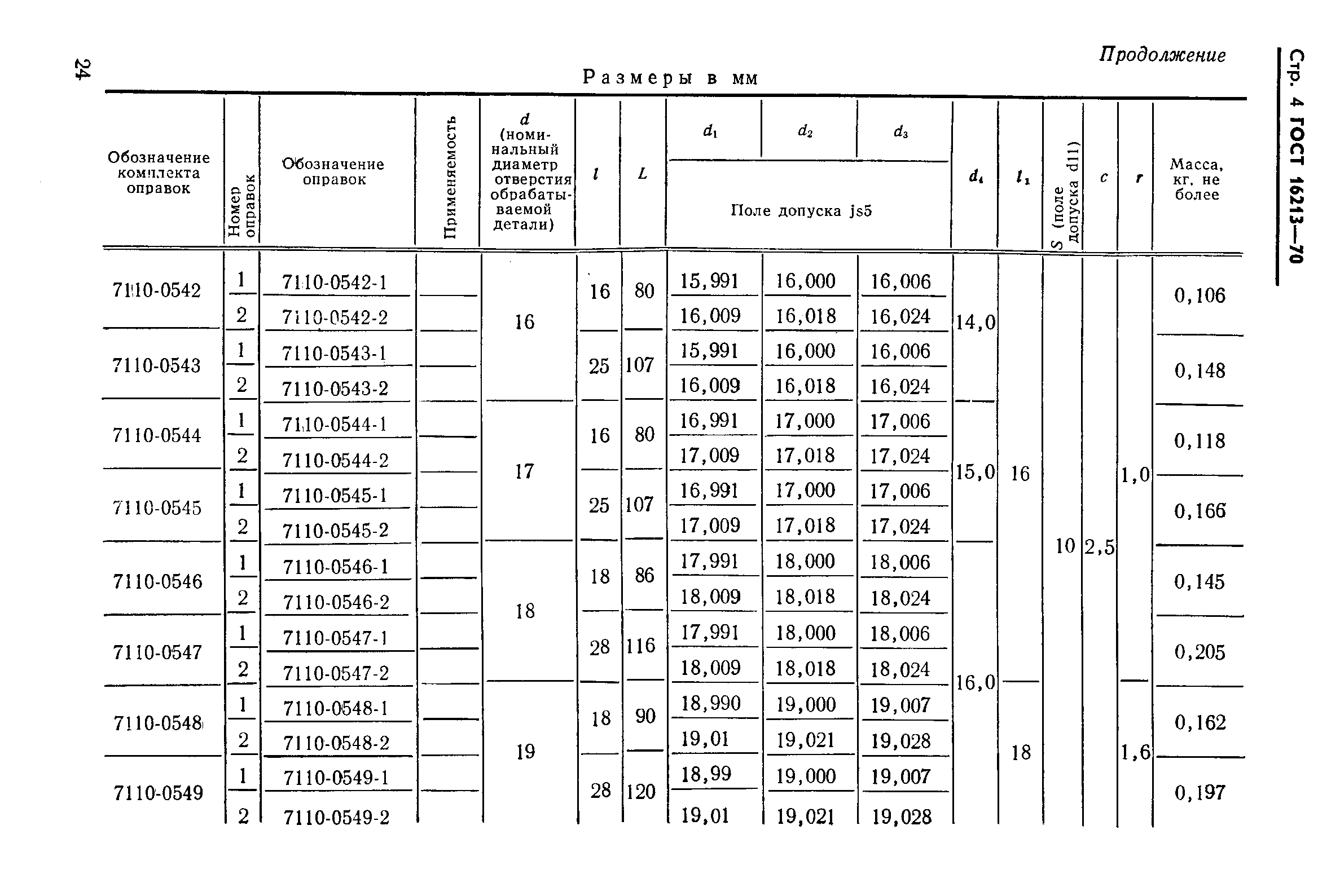 ГОСТ 16213-70,  4.