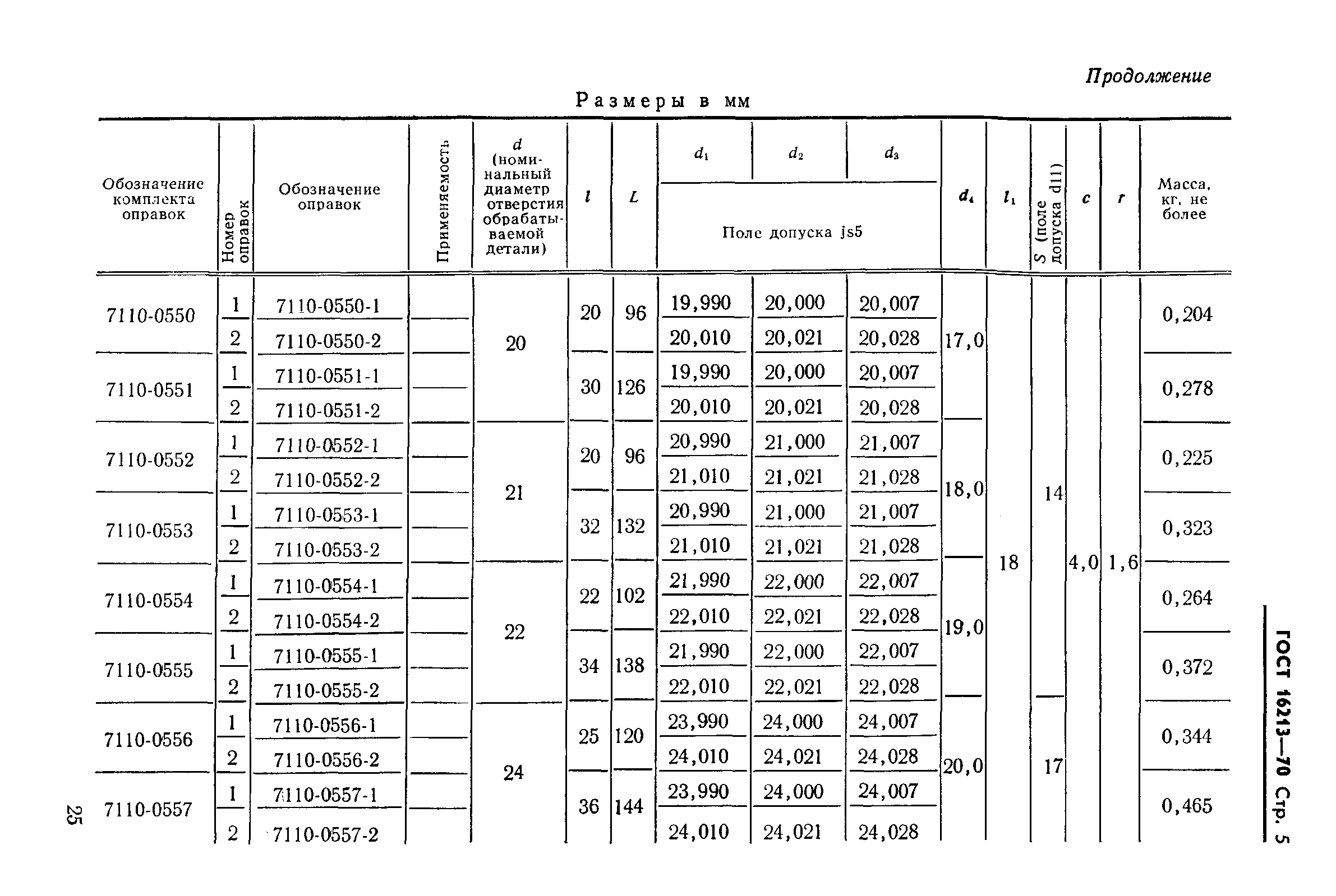 ГОСТ 16213-70,  5.