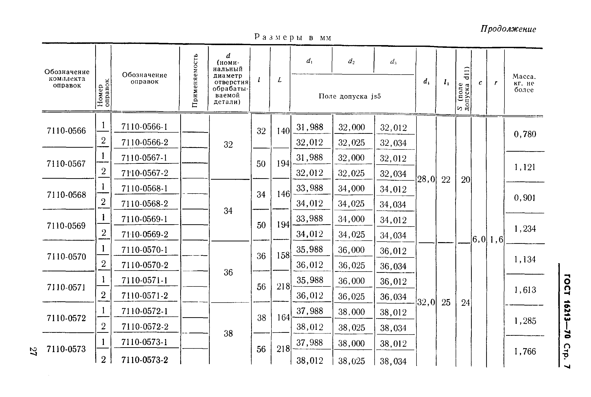 ГОСТ 16213-70,  7.