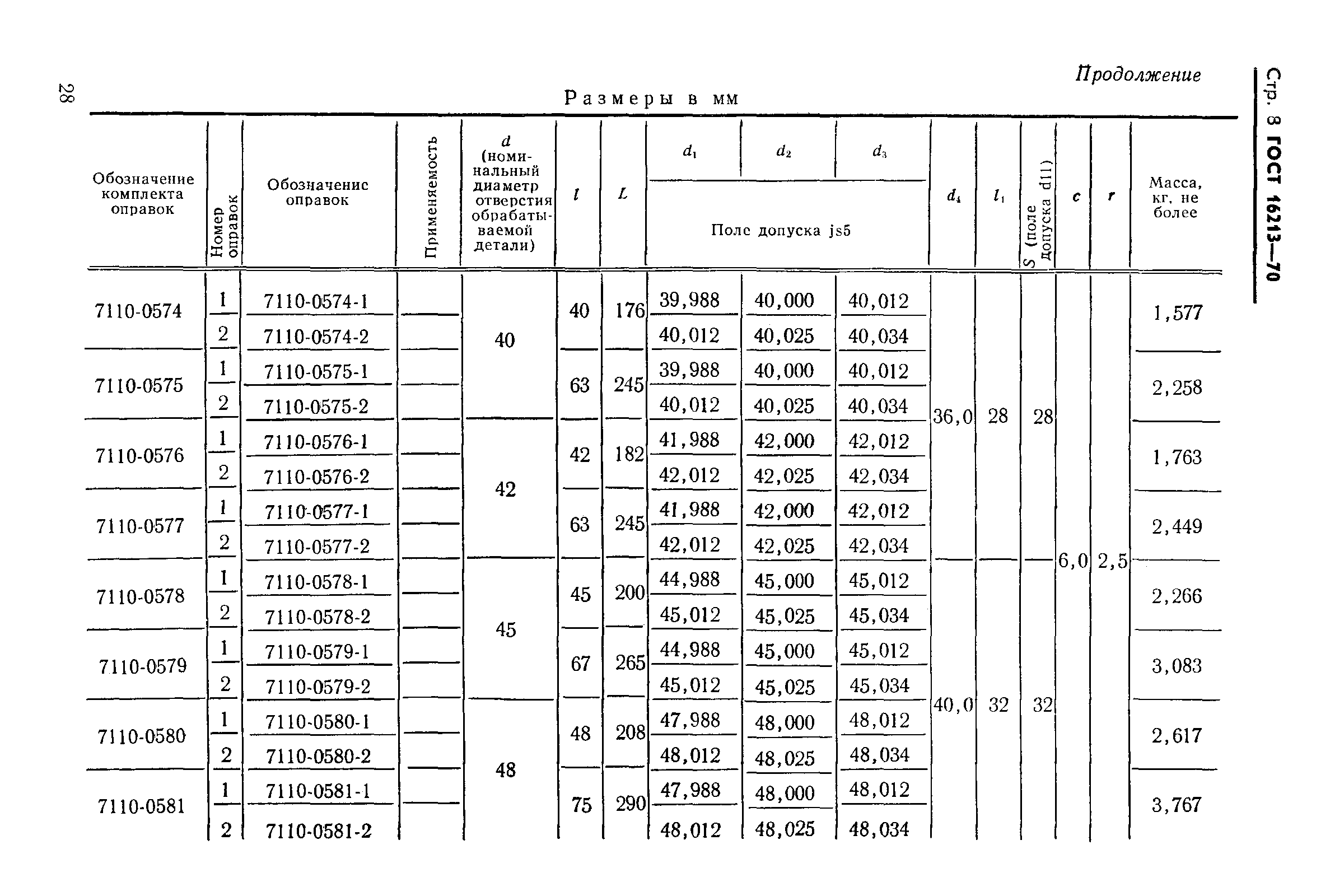 ГОСТ 16213-70,  8.