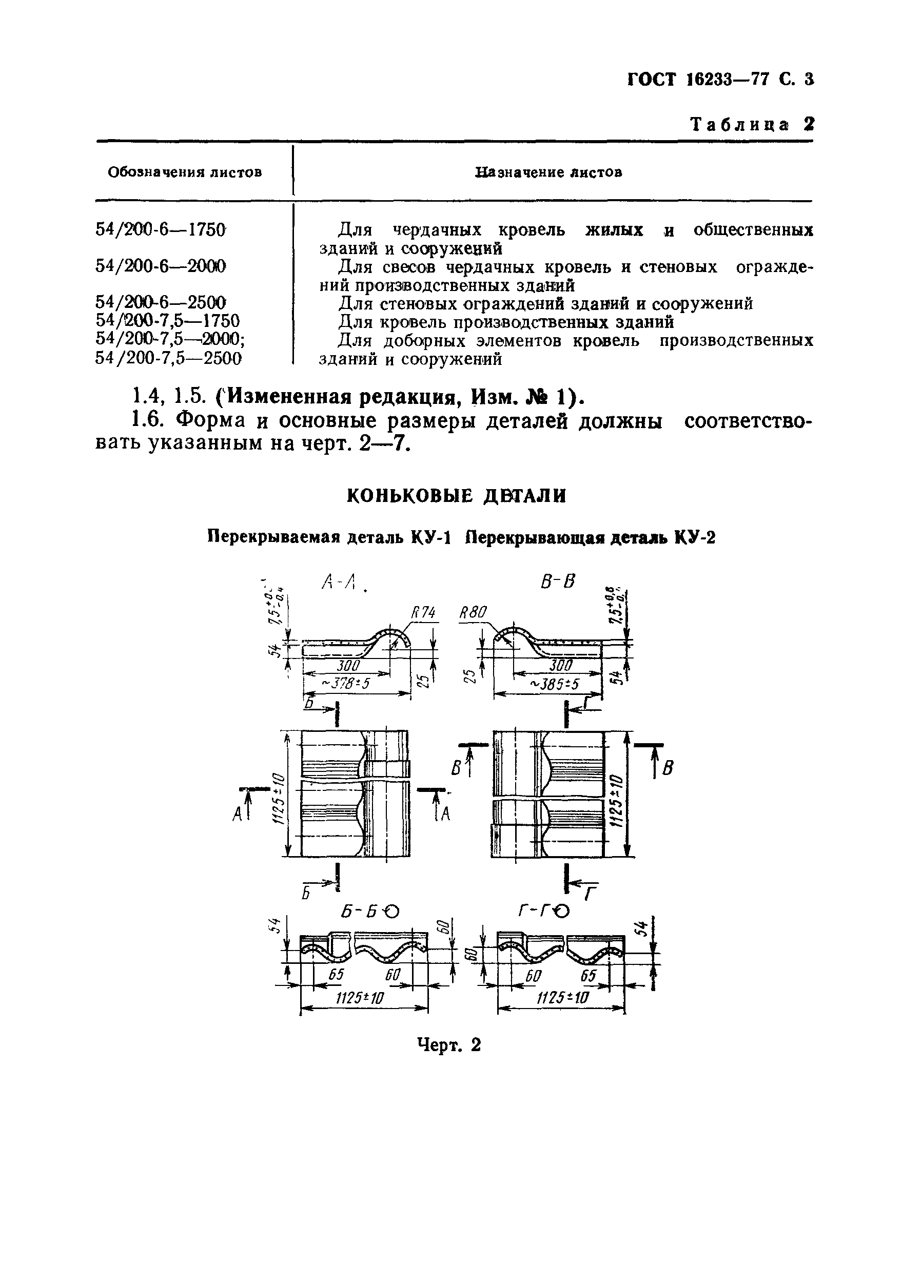  16233-77,  4.