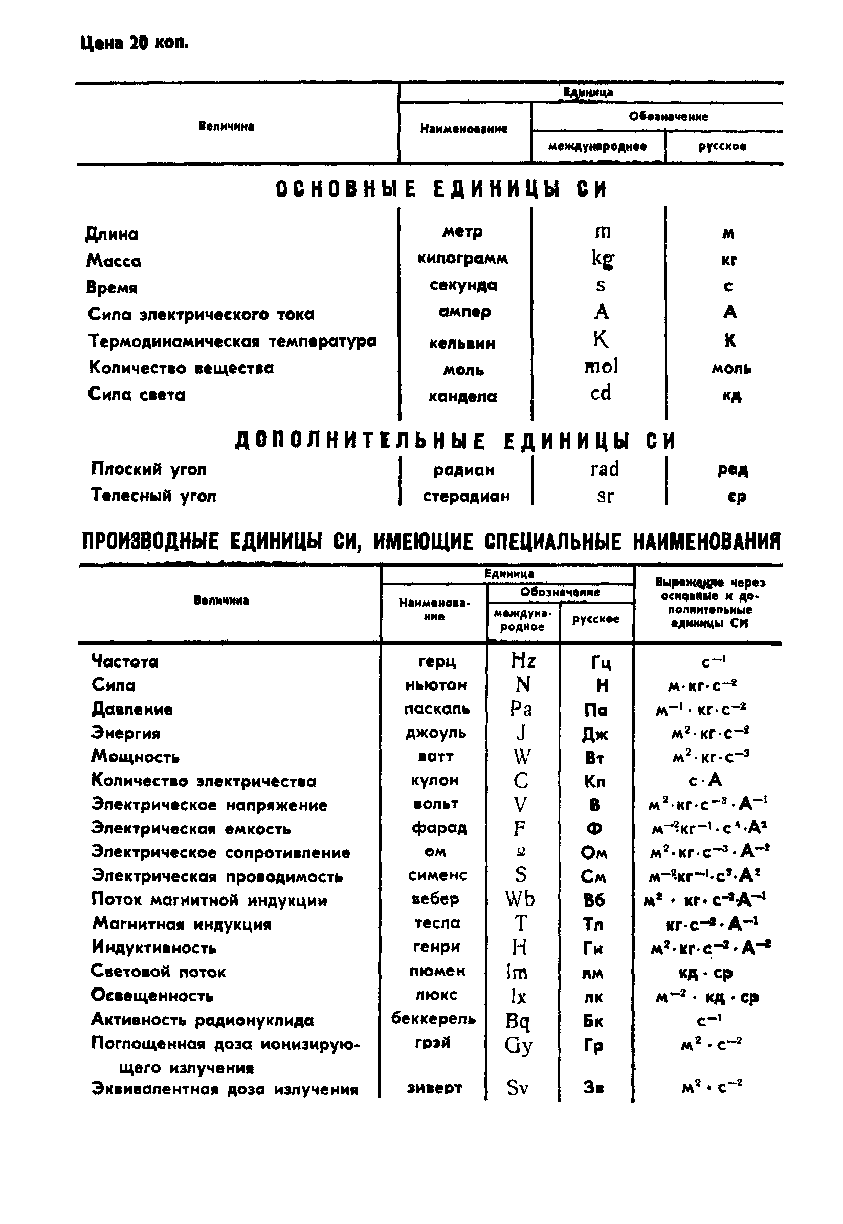 ГОСТ 16263-70,  56.