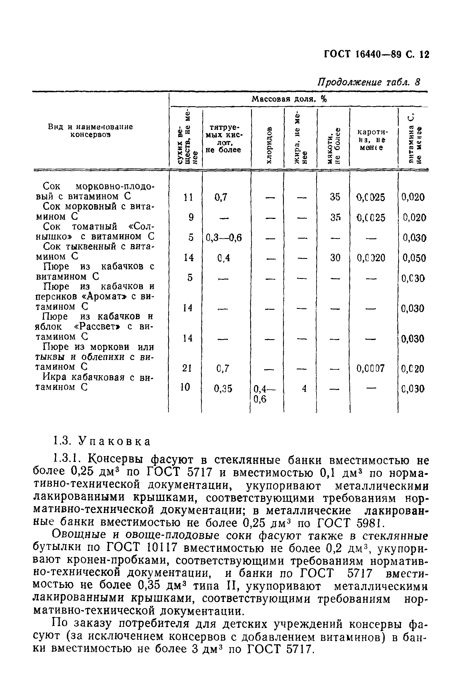 ГОСТ 16440-89,  13.