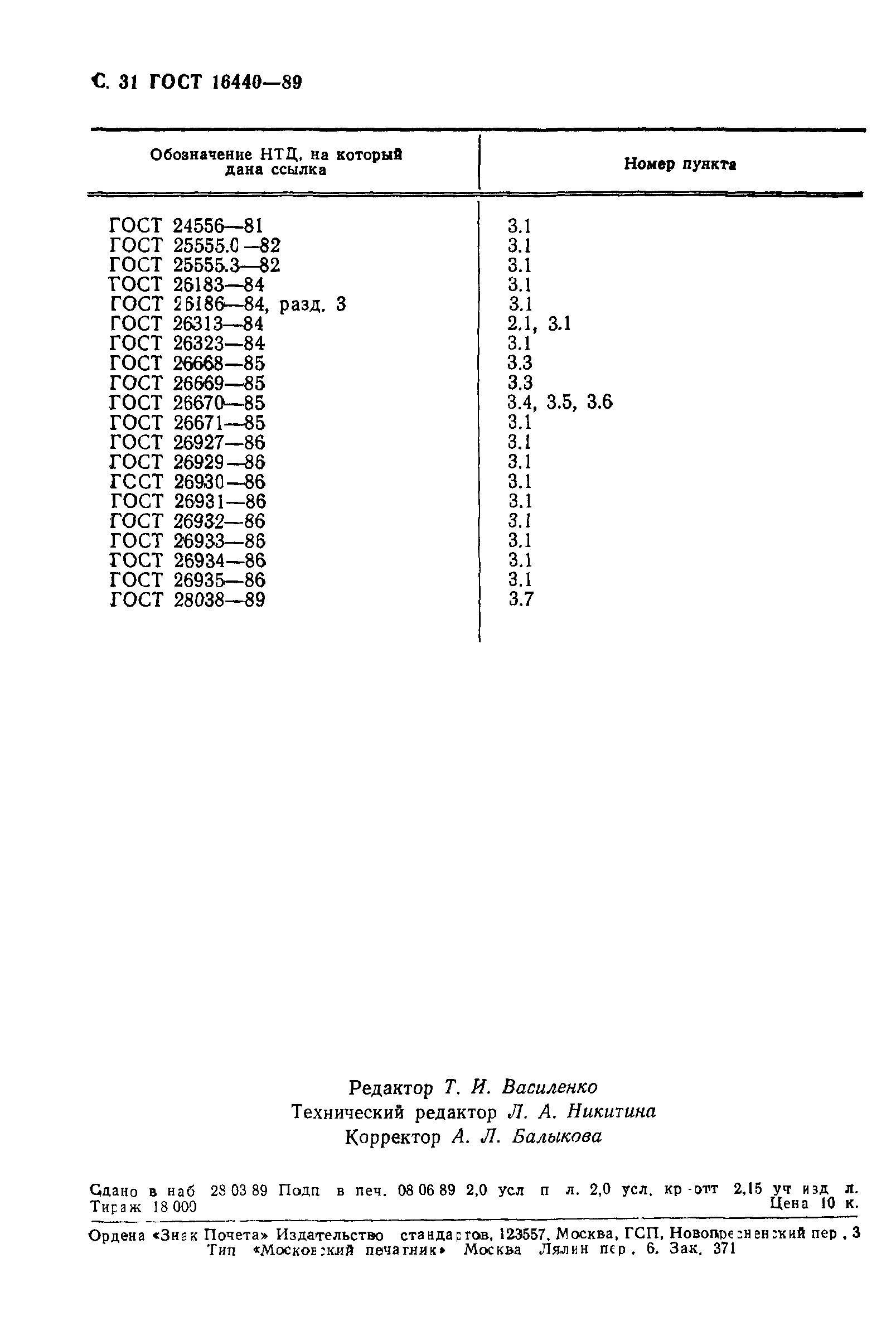 ГОСТ 16440-89,  32.