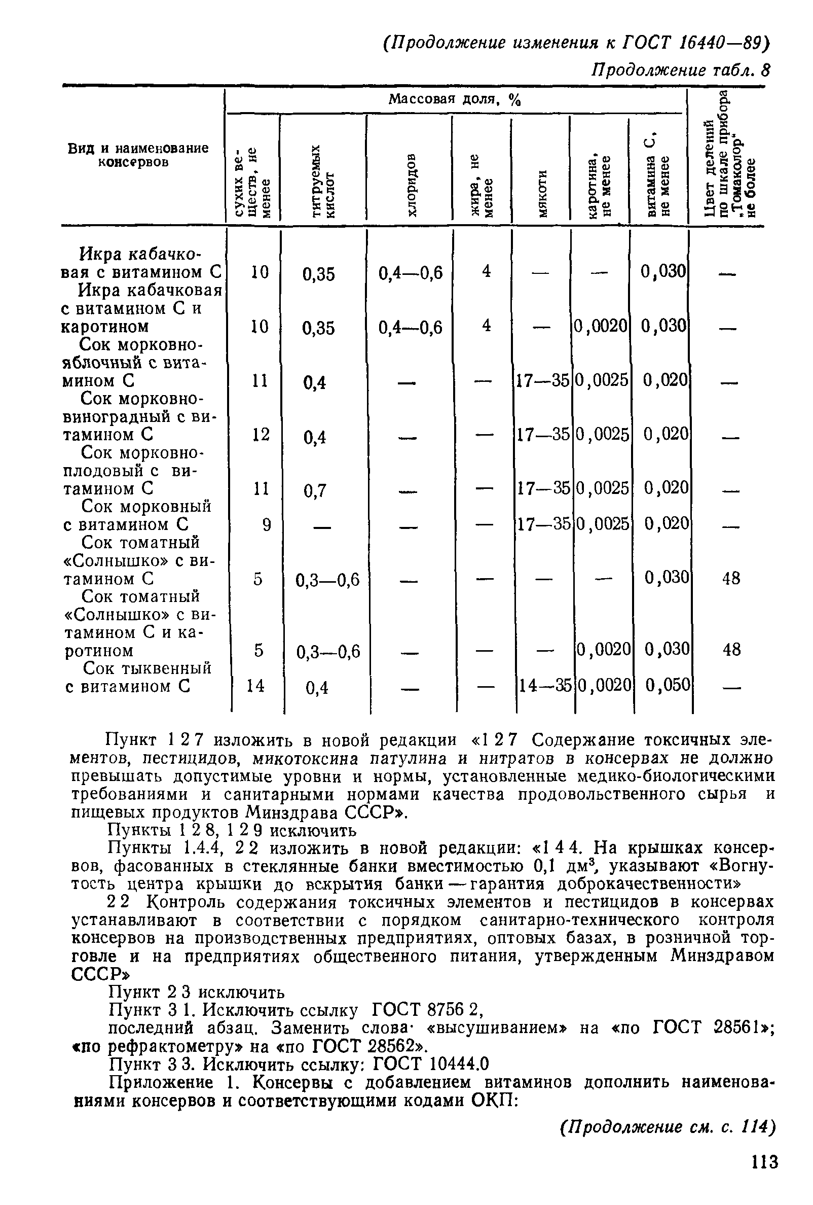 ГОСТ 16440-89,  35.