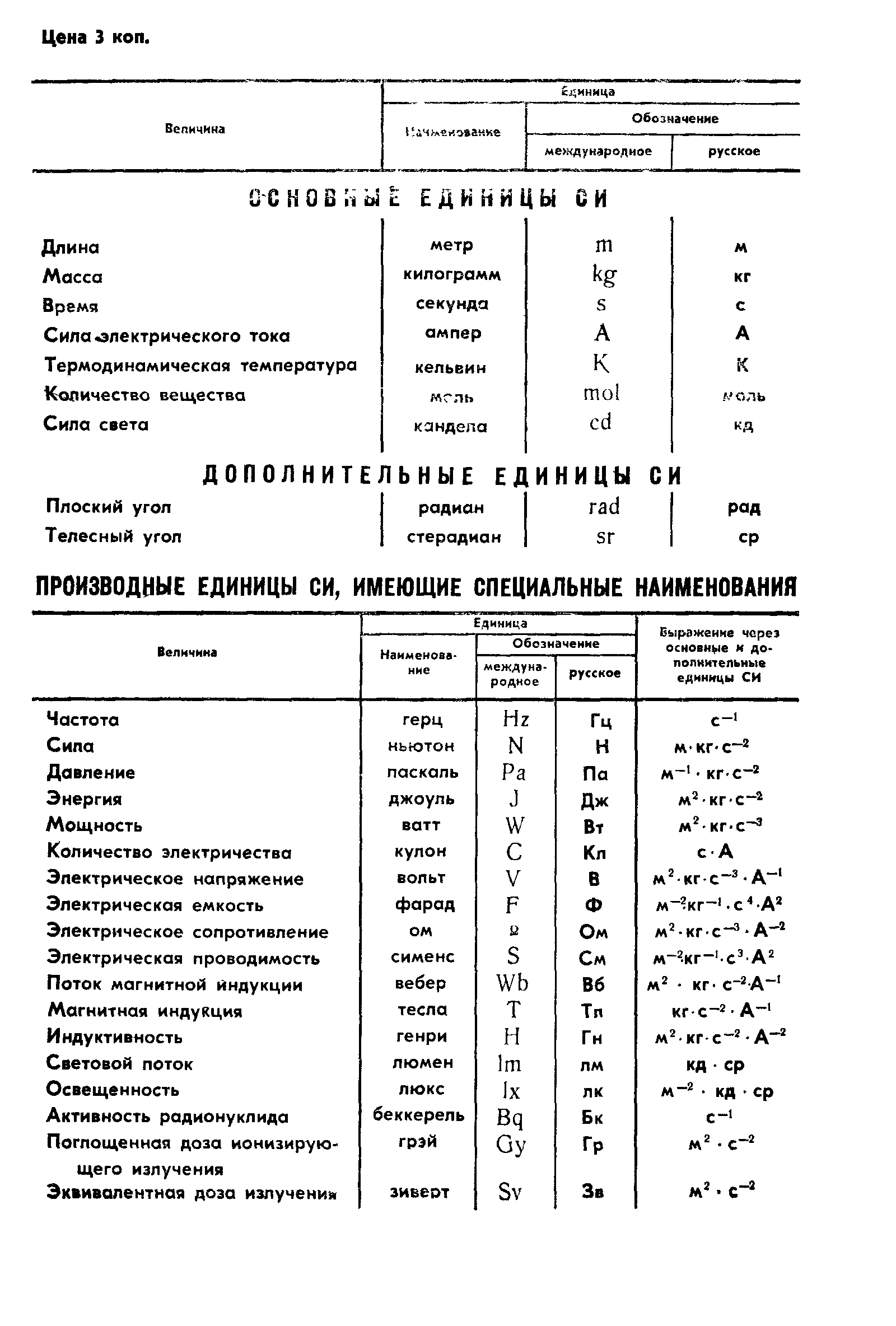 ГОСТ 17110-71,  6.