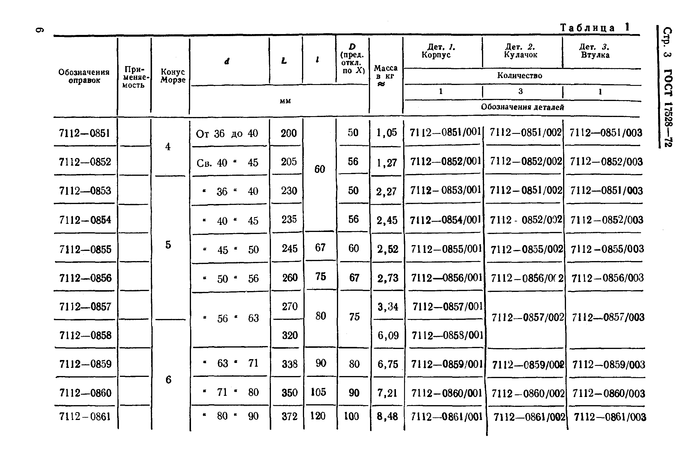 ГОСТ 17528-72,  8.