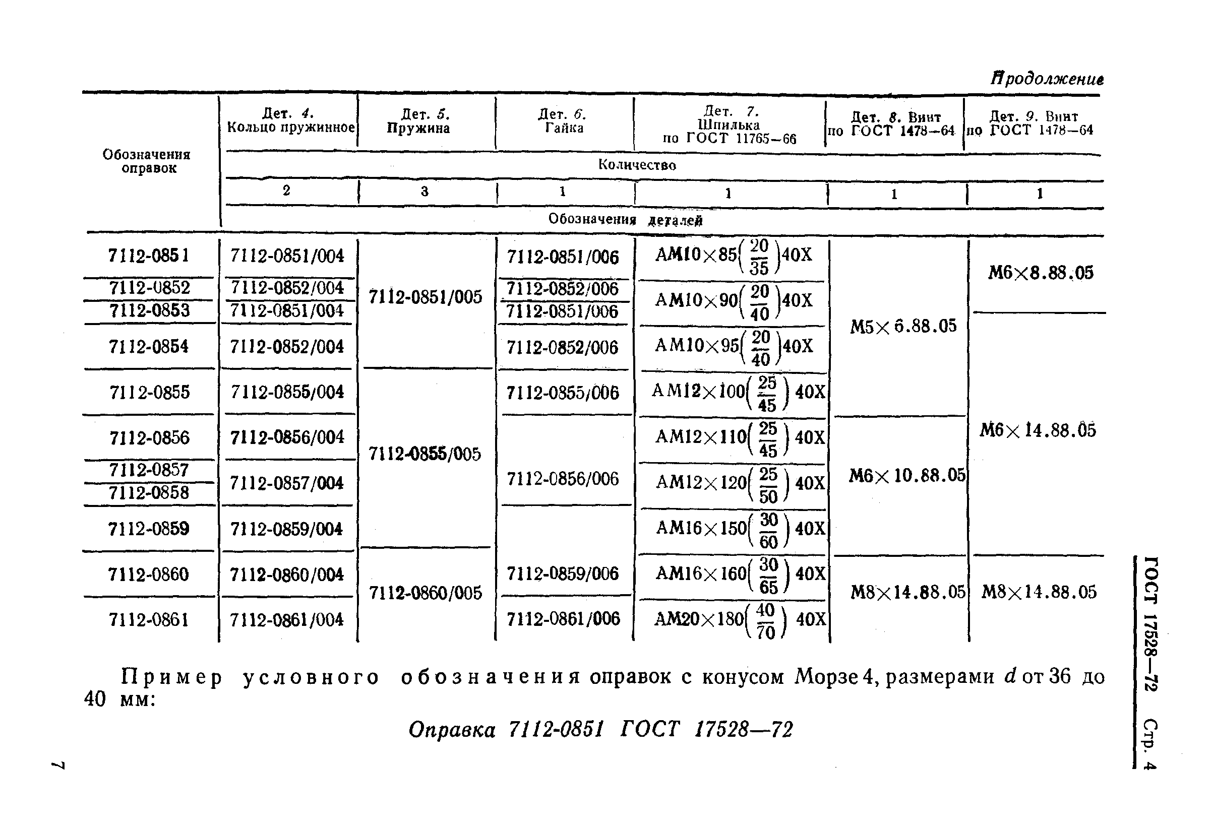 ГОСТ 17528-72,  9.