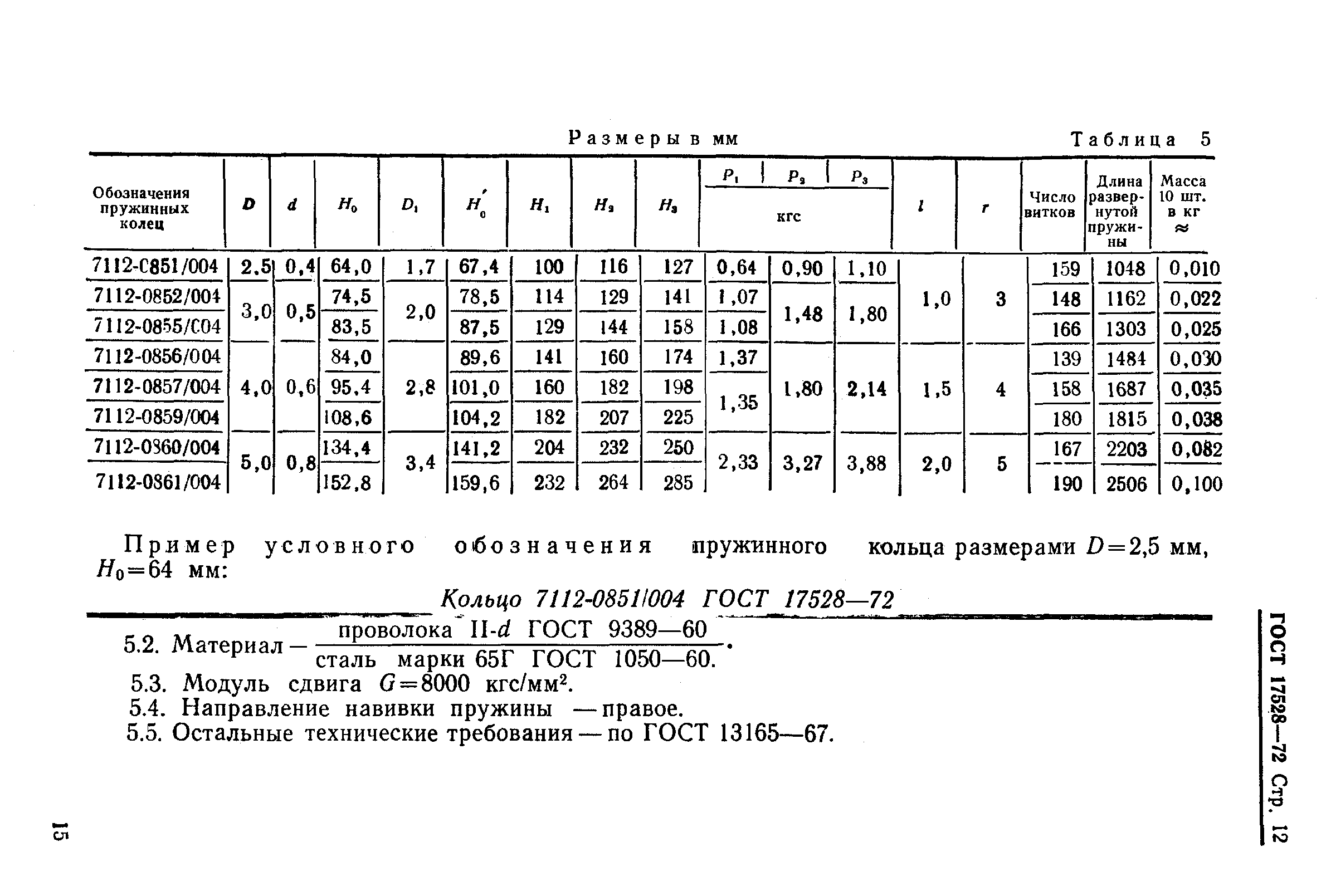 ГОСТ 17528-72,  17.