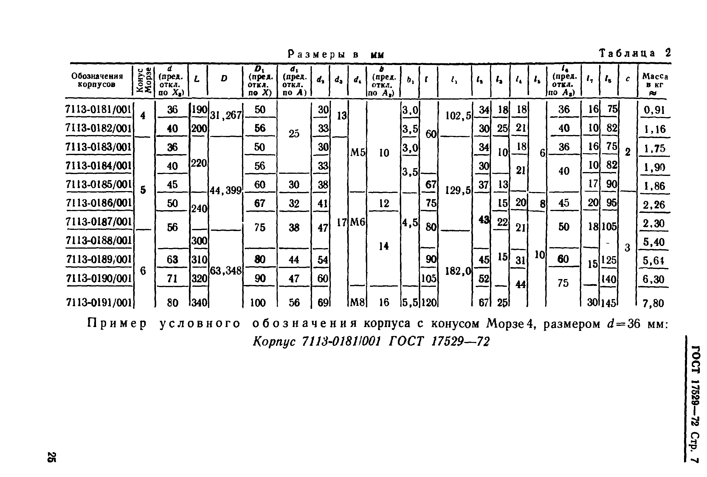 ГОСТ 17529-72,  7.