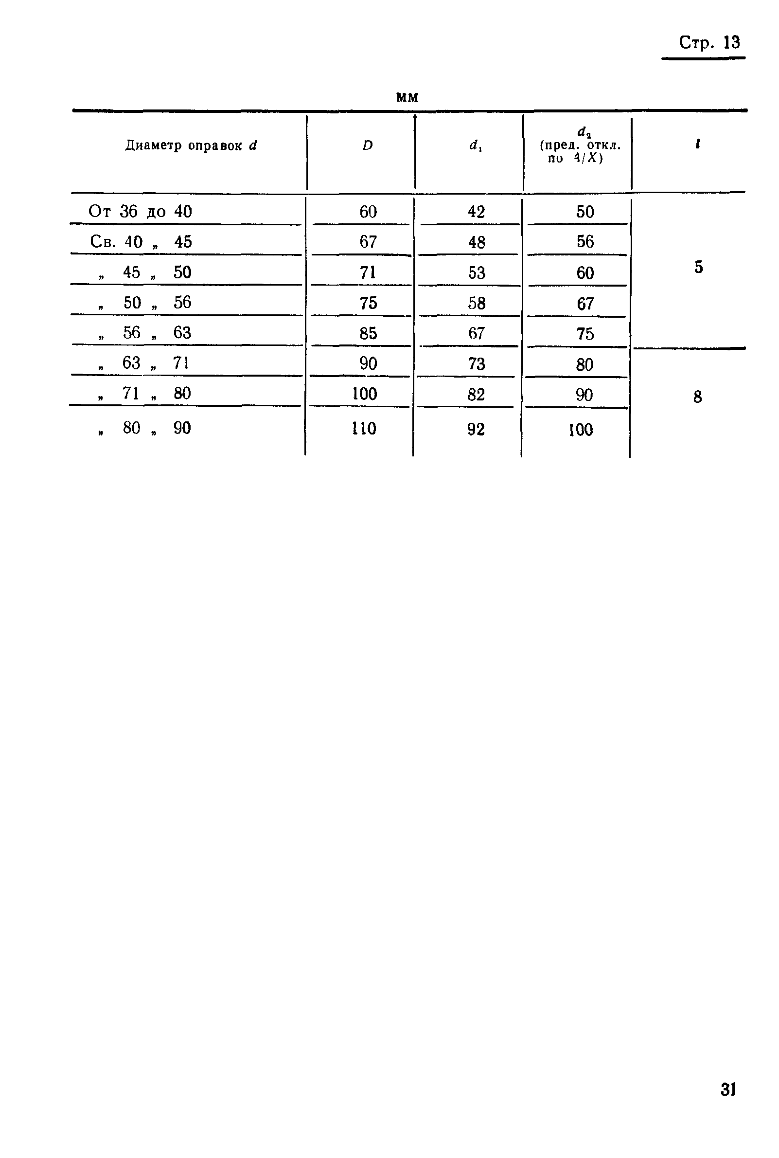 ГОСТ 17529-72,  13.