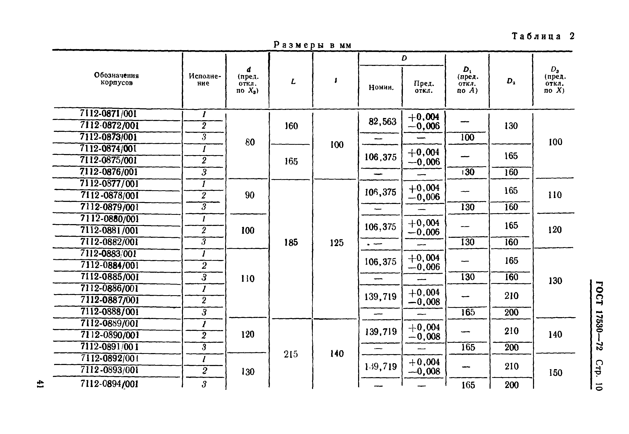 ГОСТ 17530-72,  10.