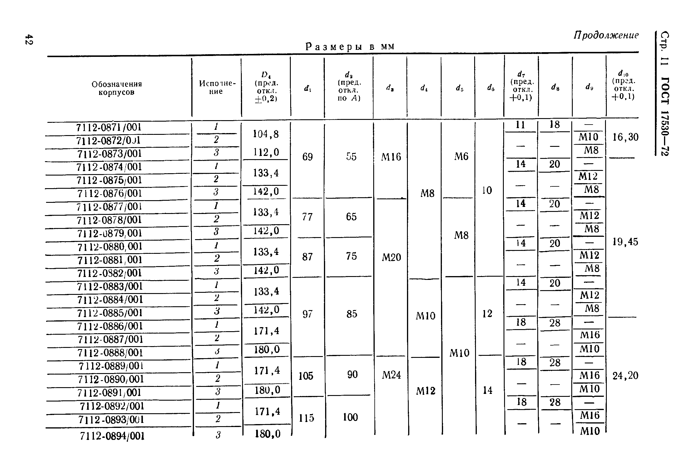 ГОСТ 17530-72,  11.