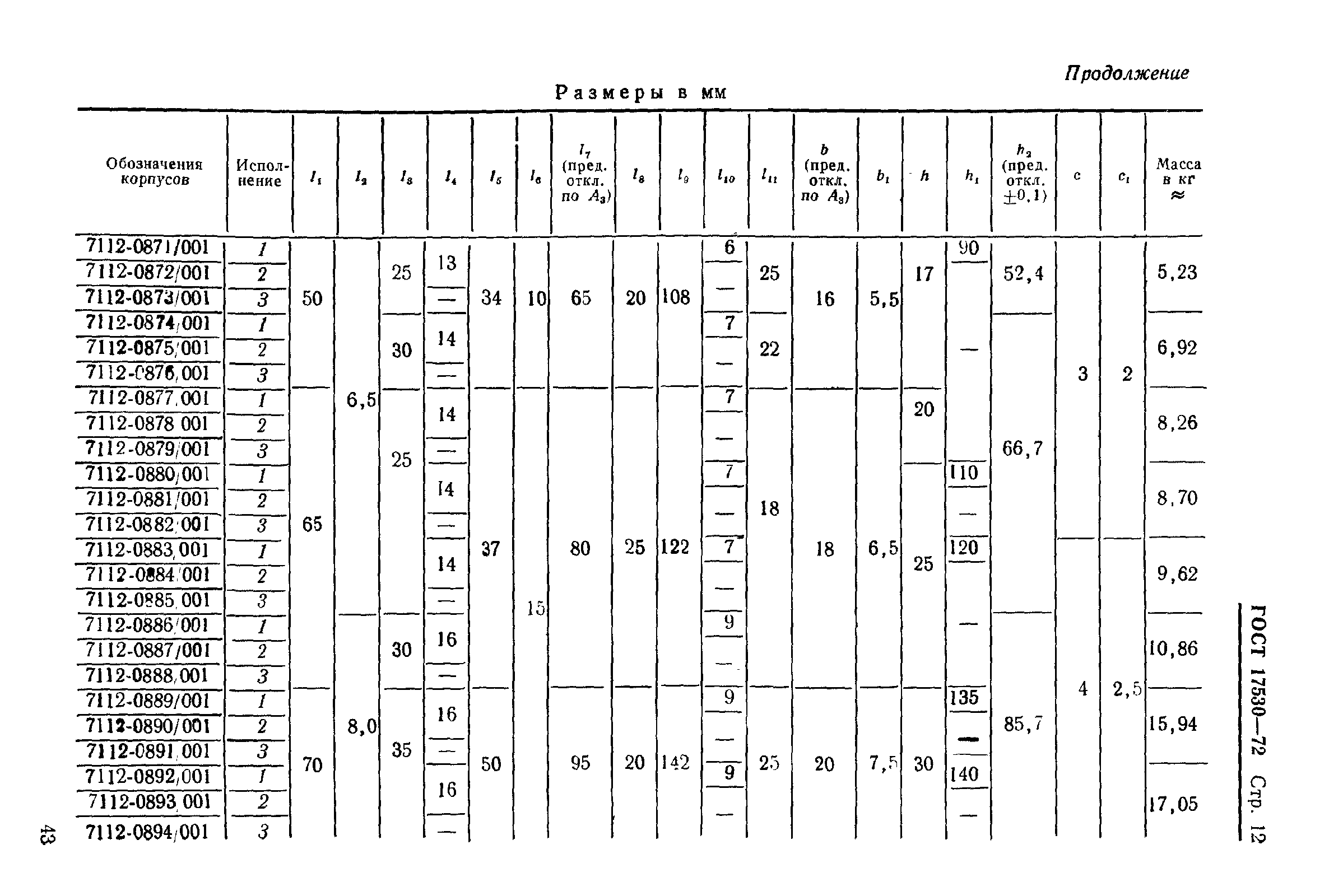 ГОСТ 17530-72,  12.