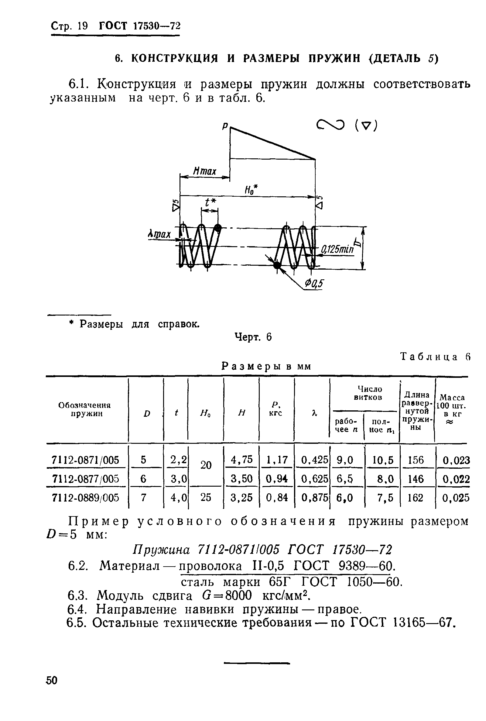 ГОСТ 17530-72,  19.