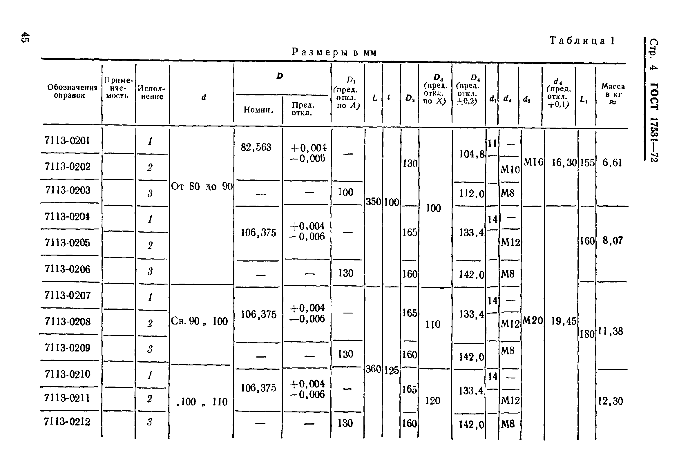 ГОСТ 17531-72,  4.