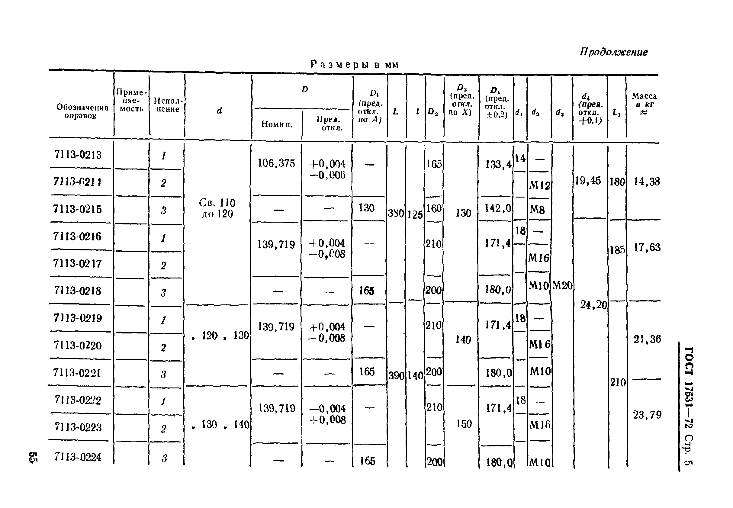 ГОСТ 17531-72,  5.