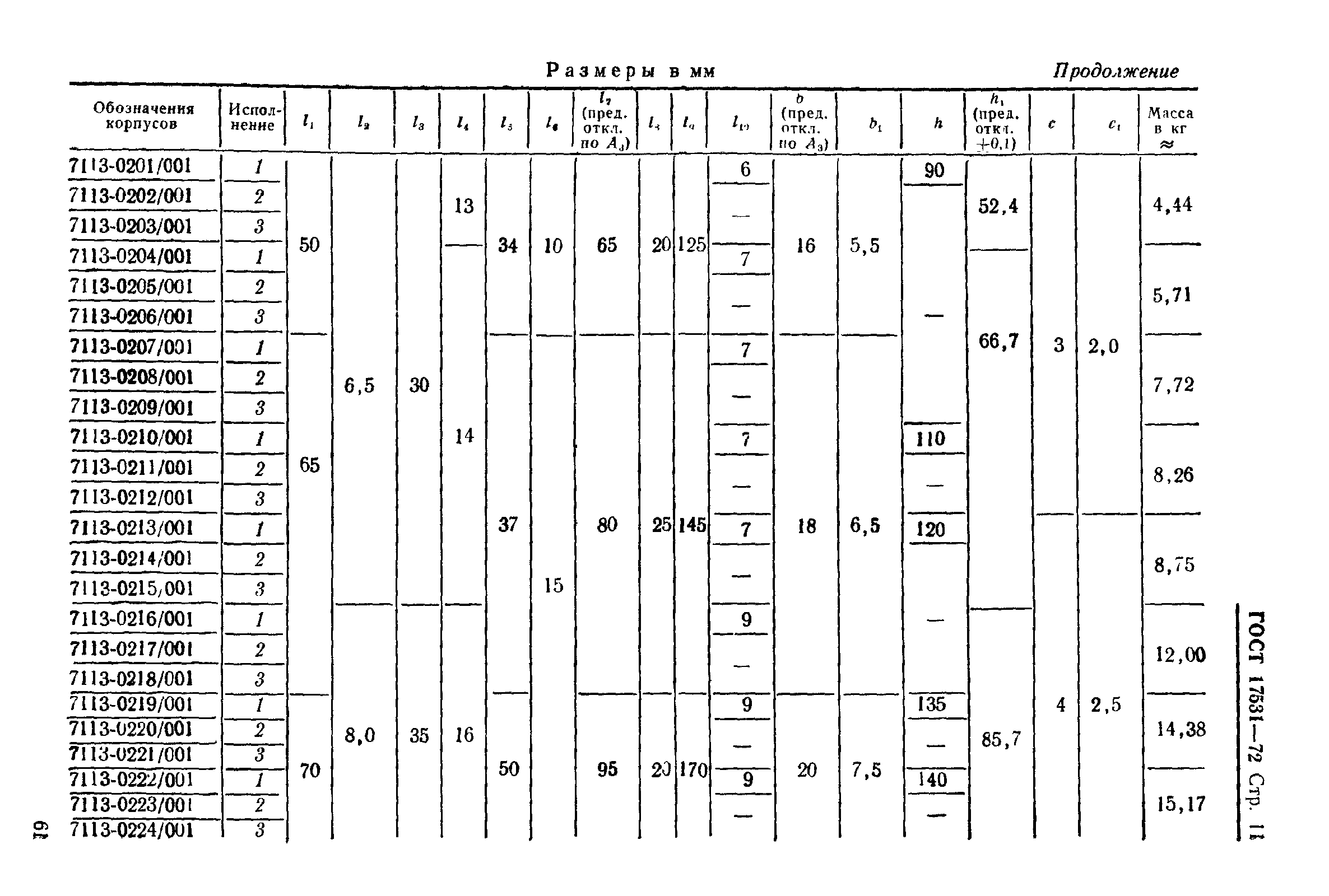 ГОСТ 17531-72,  11.