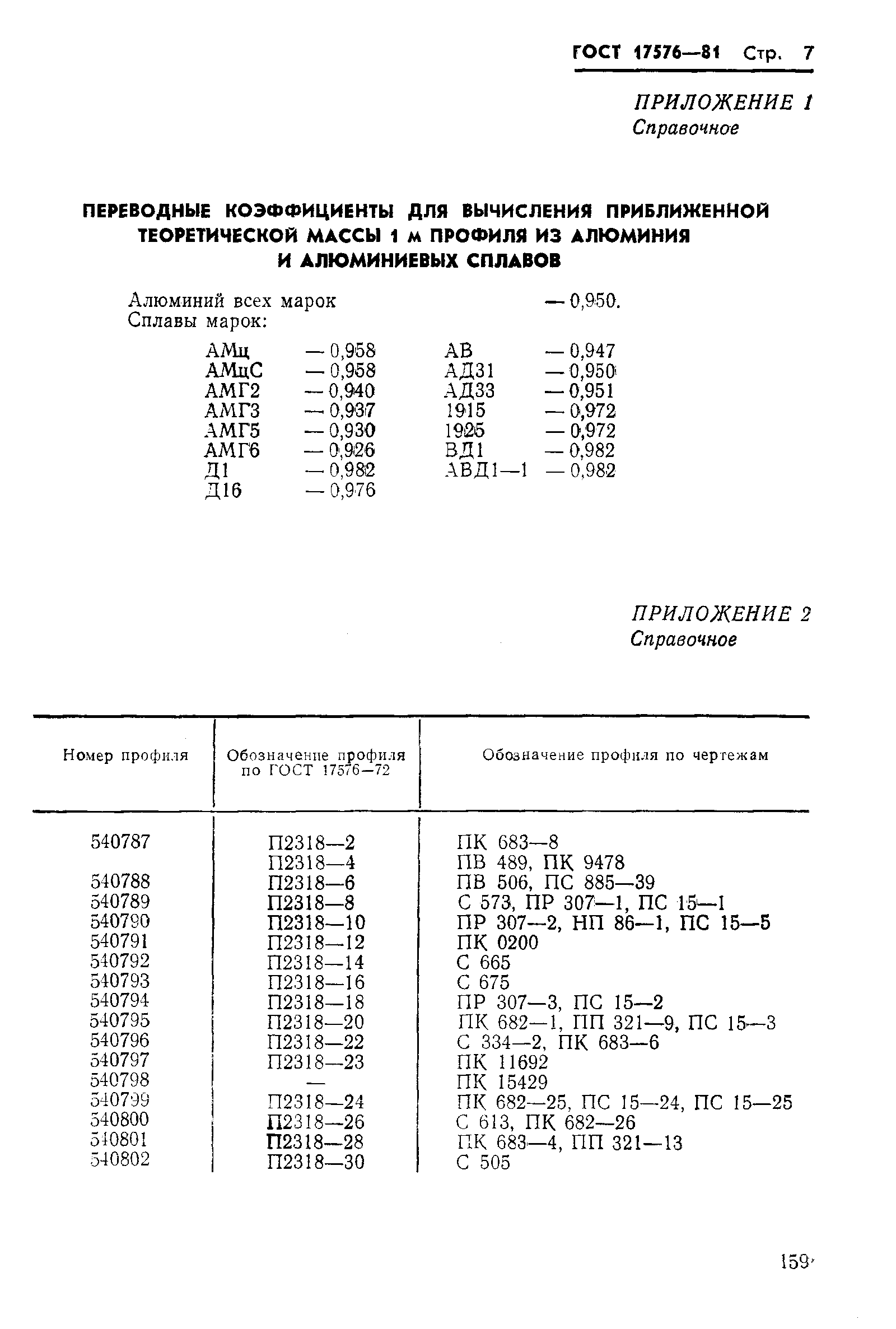 ГОСТ 17576-81,  7.