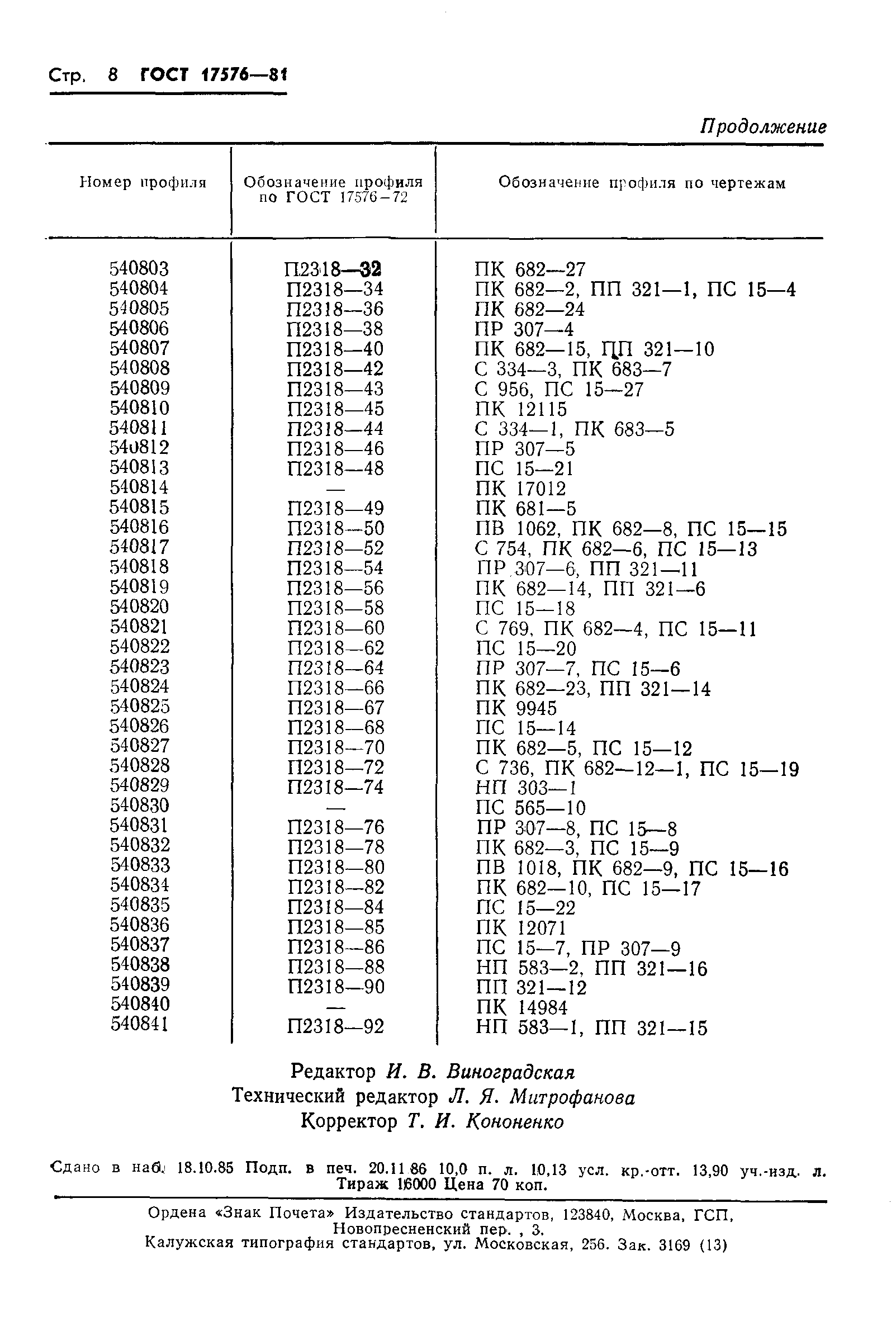 ГОСТ 17576-81,  8.