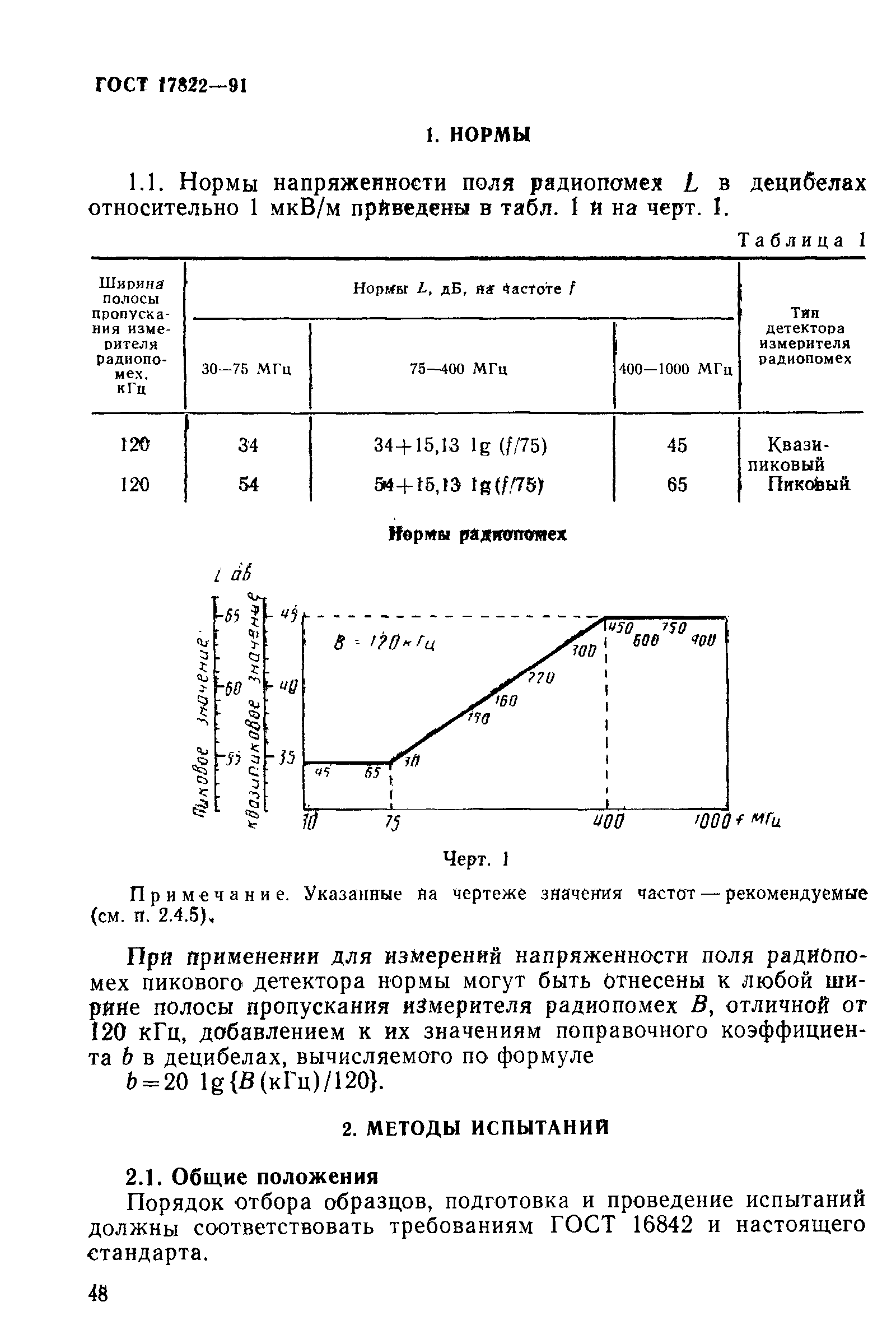 ГОСТ 17822-91,  2.