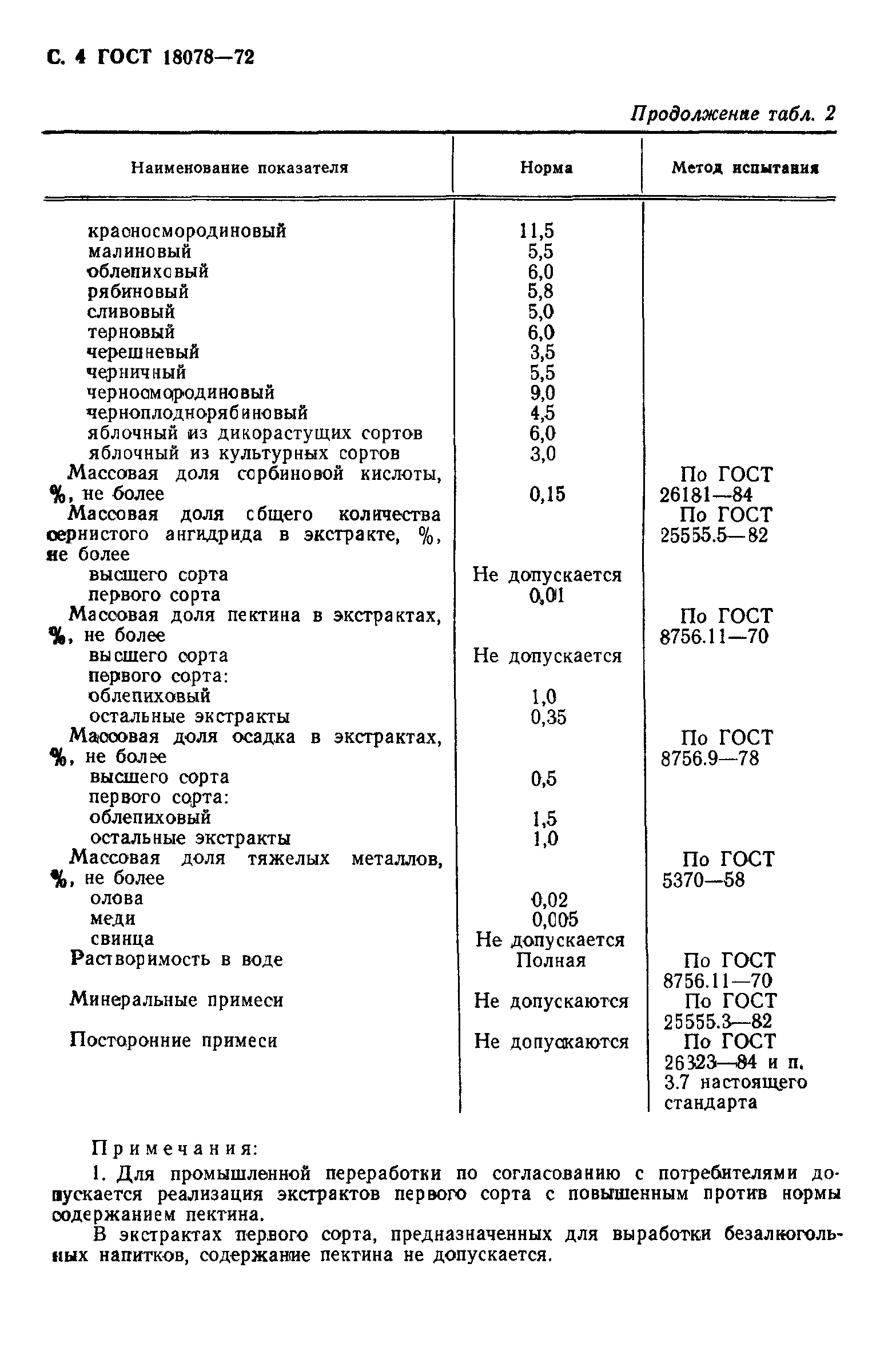 ГОСТ 18078-72,  5.