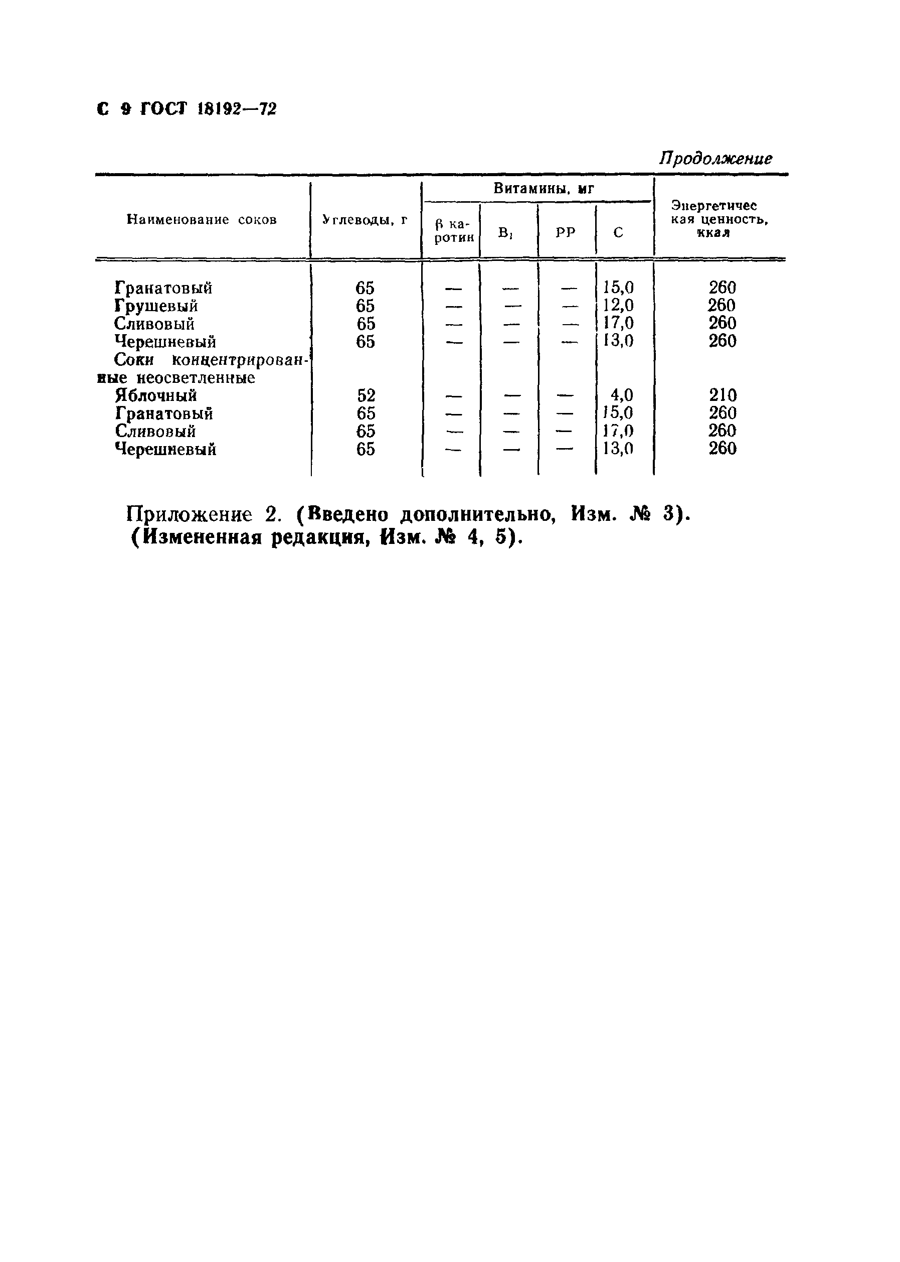 ГОСТ 18192-72,  10.