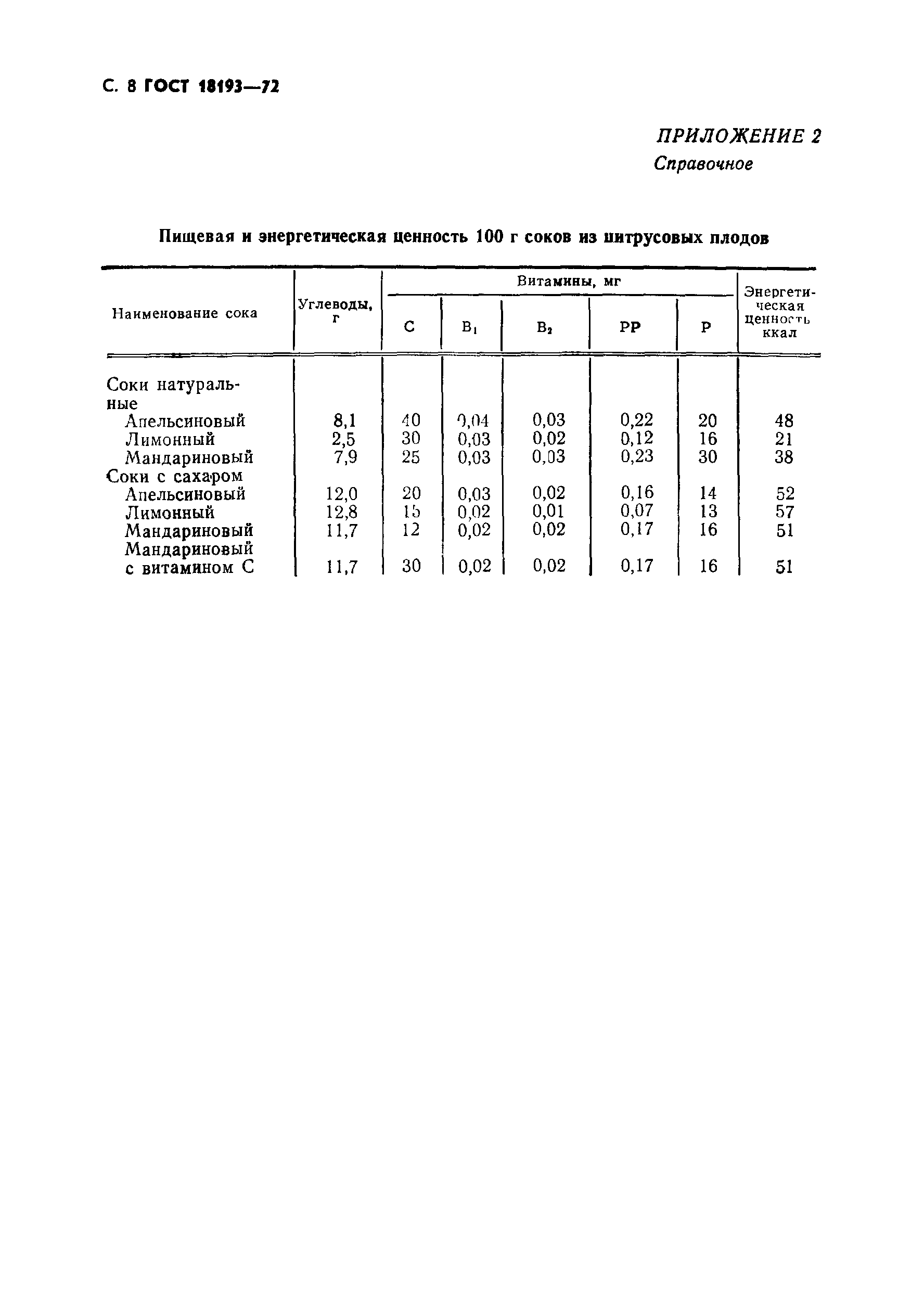 ГОСТ 18193-72,  9.