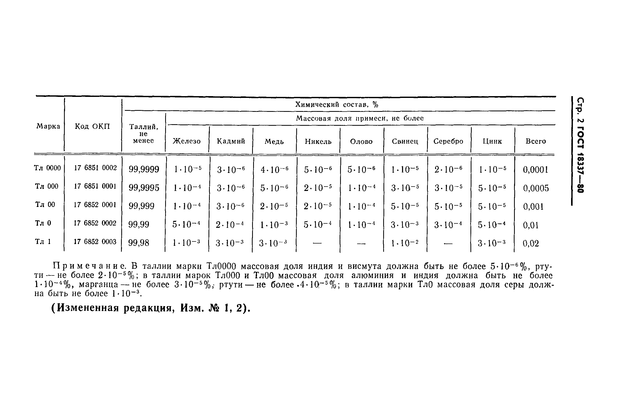 ГОСТ 18337-80,  3.