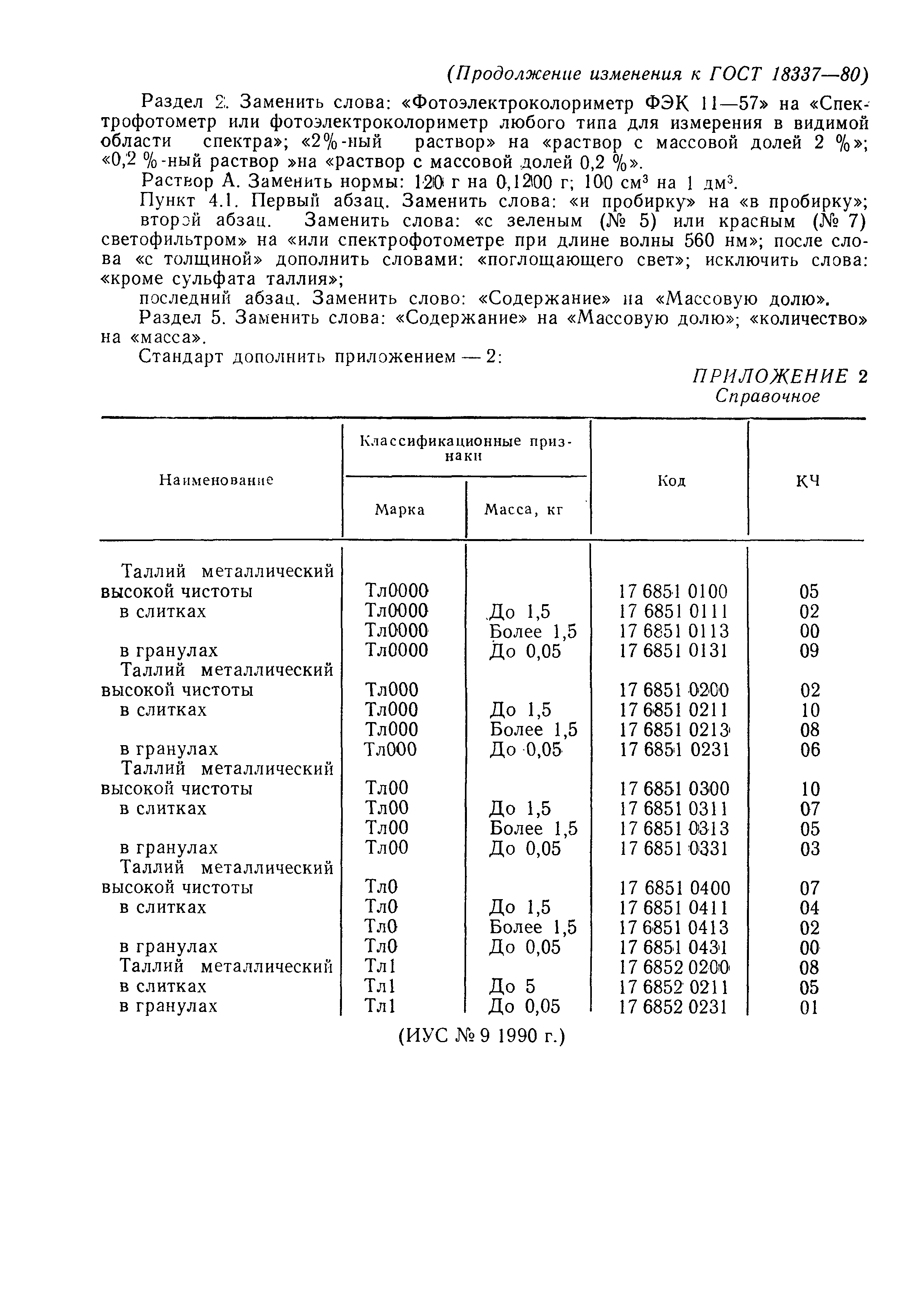 ГОСТ 18337-80,  13.