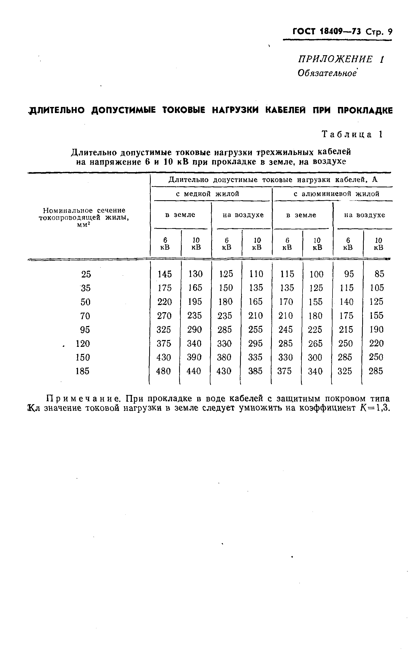 ГОСТ 18409-73,  10.