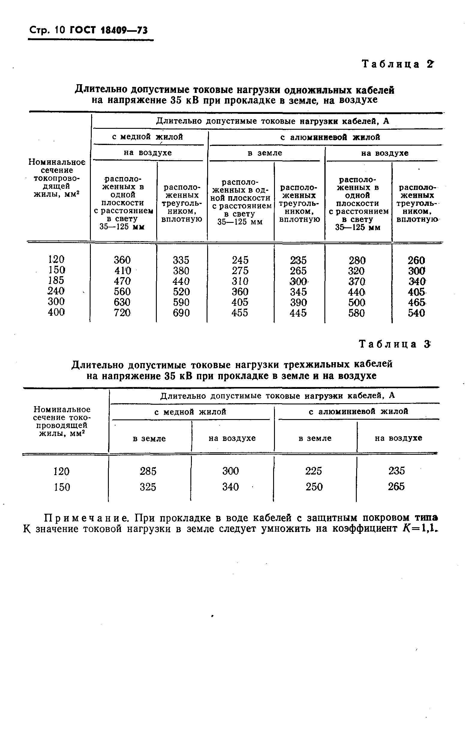 ГОСТ 18409-73,  11.