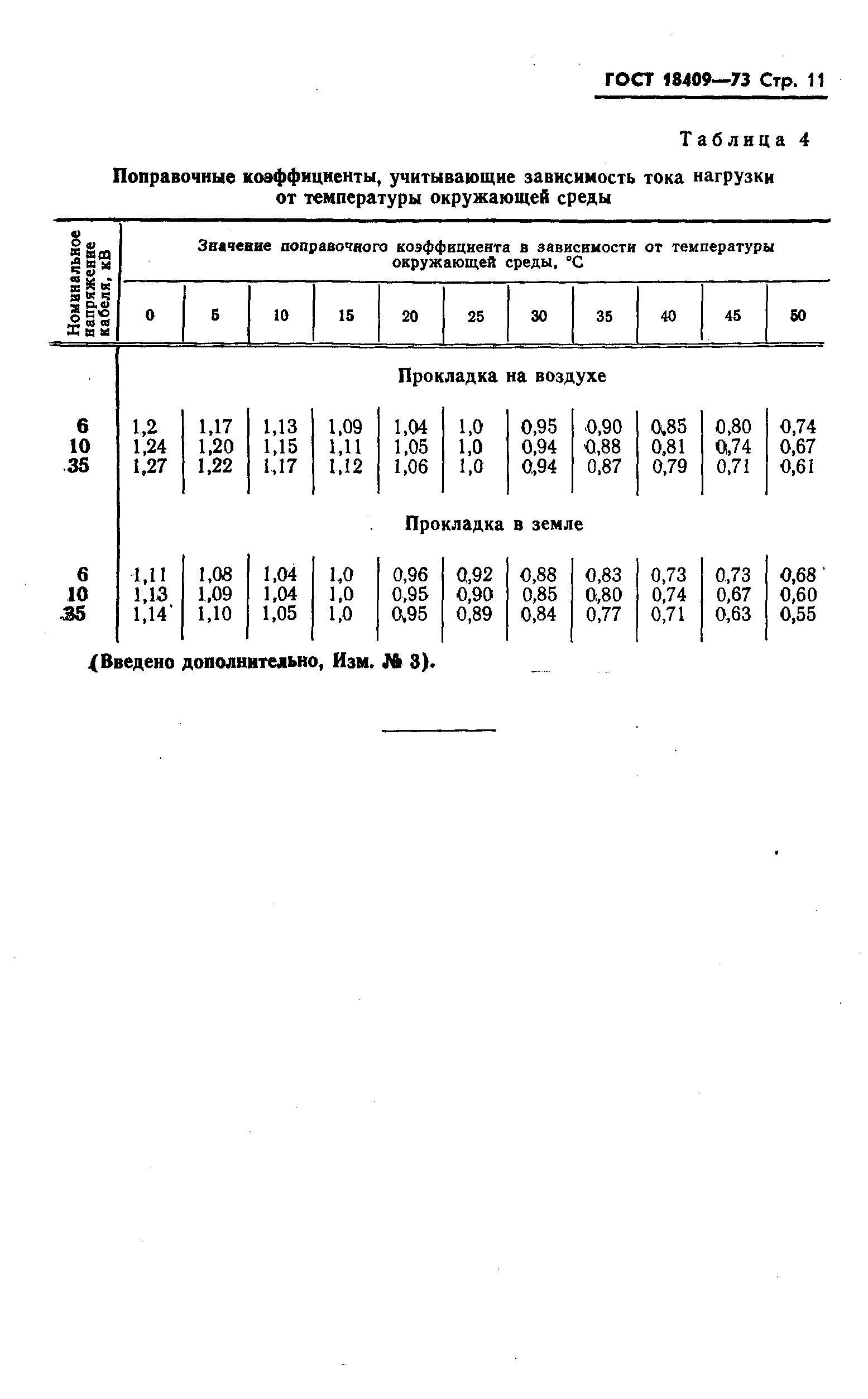 ГОСТ 18409-73,  12.