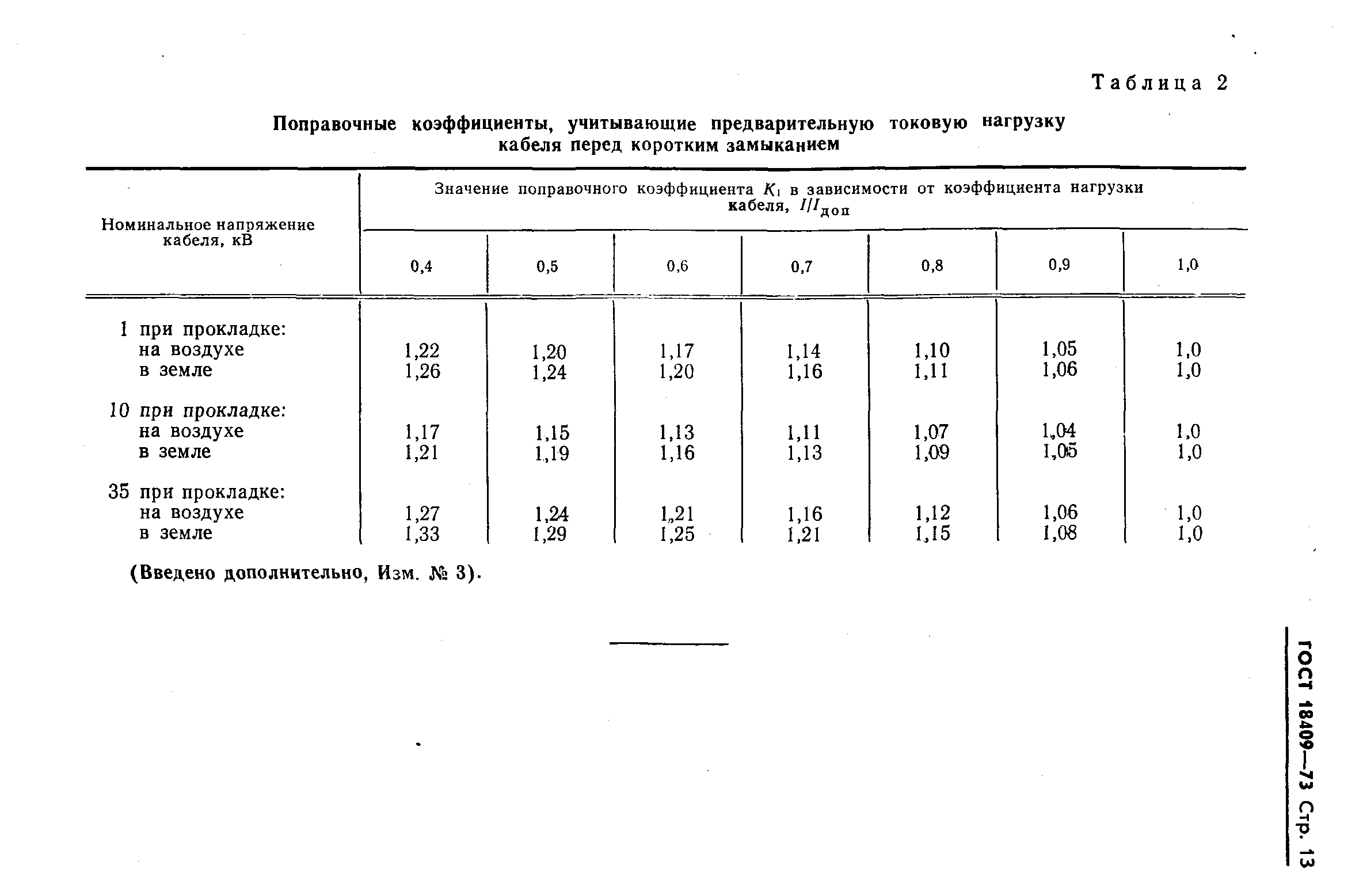 ГОСТ 18409-73,  14.