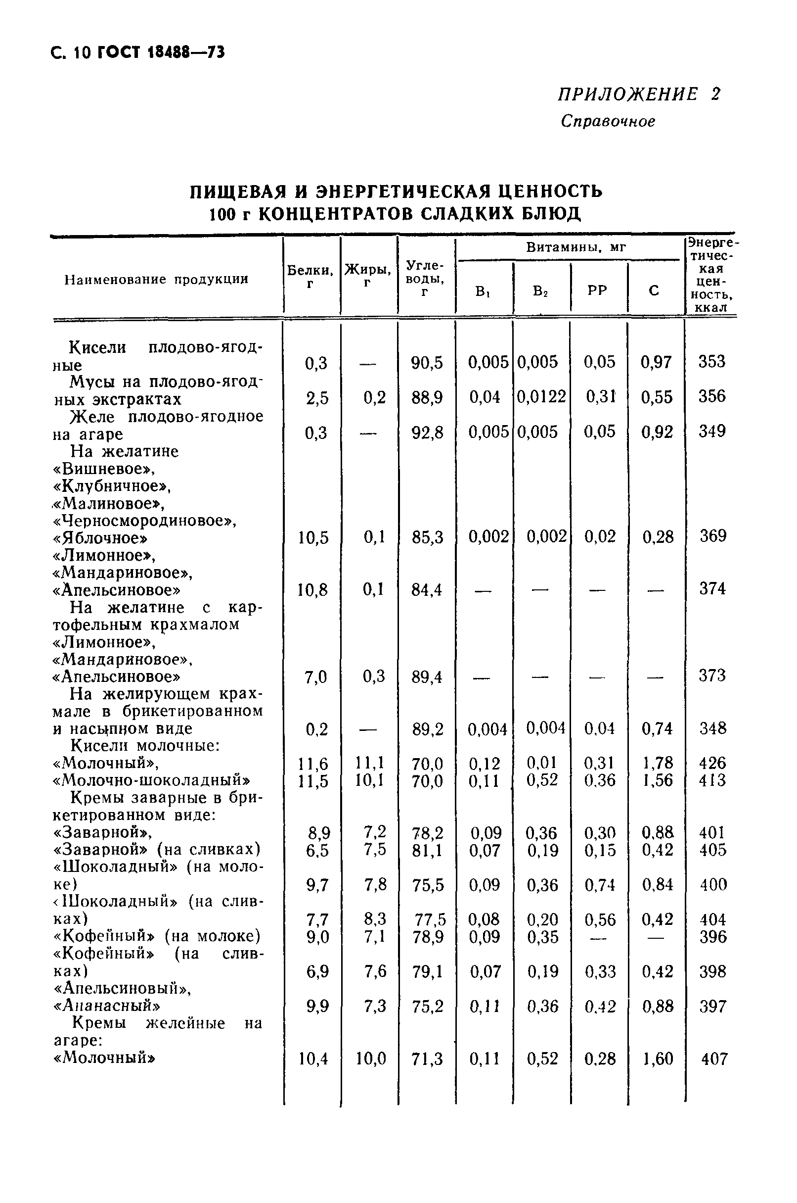 ГОСТ 18488-73,  11.