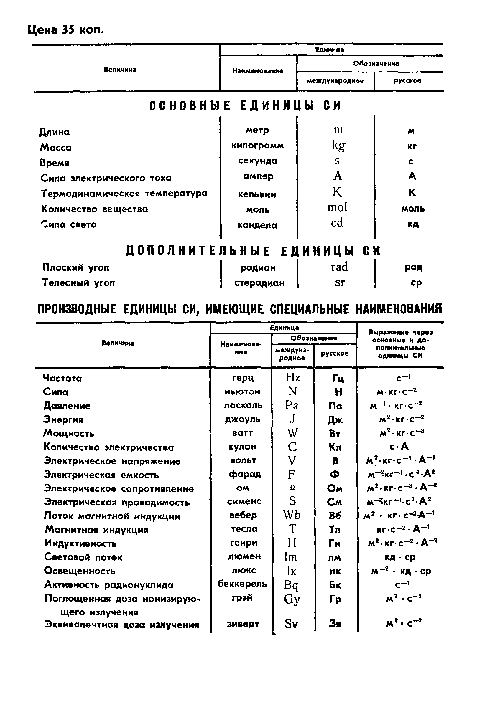 ГОСТ 18488-73,  15.