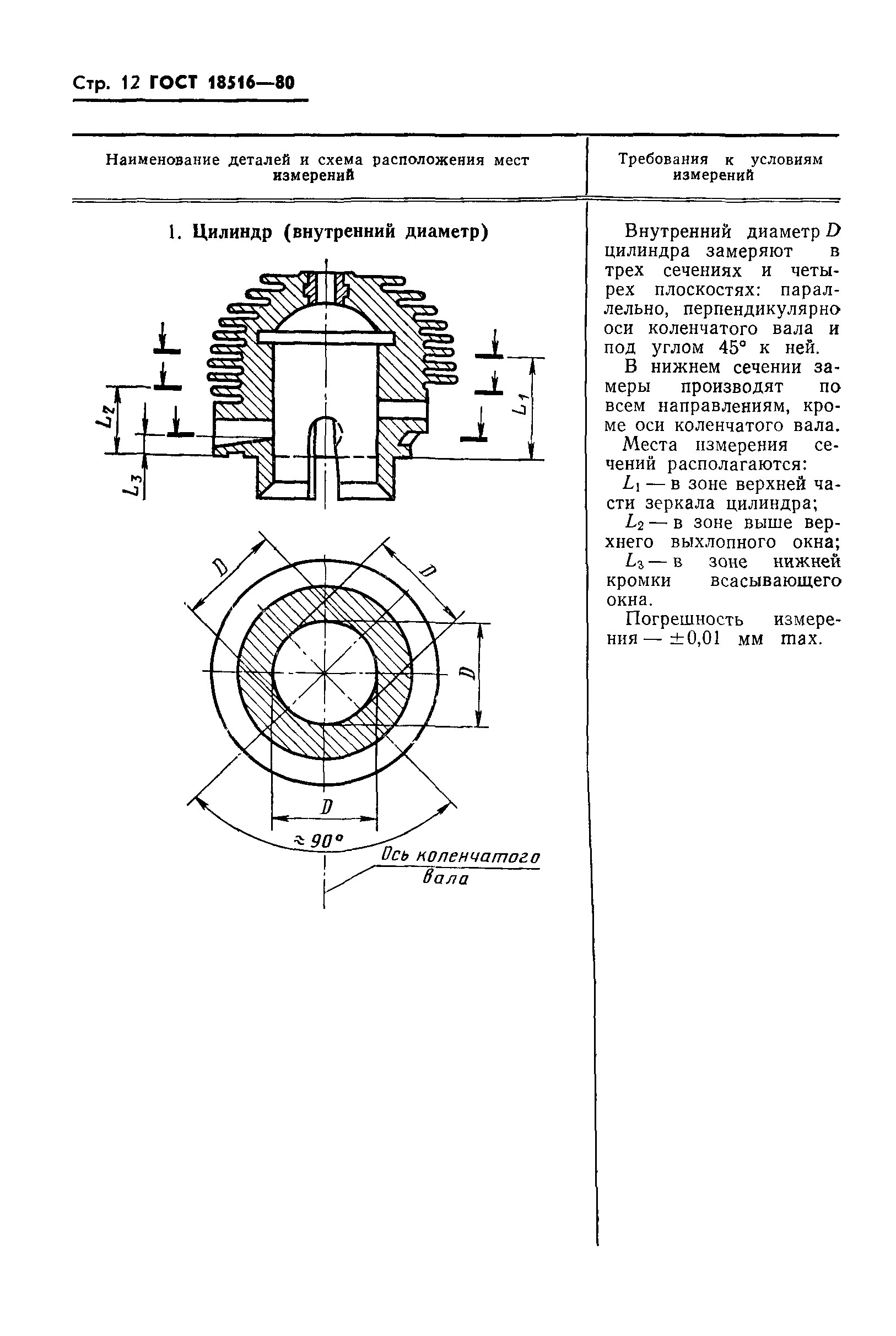  18516-80,  14.