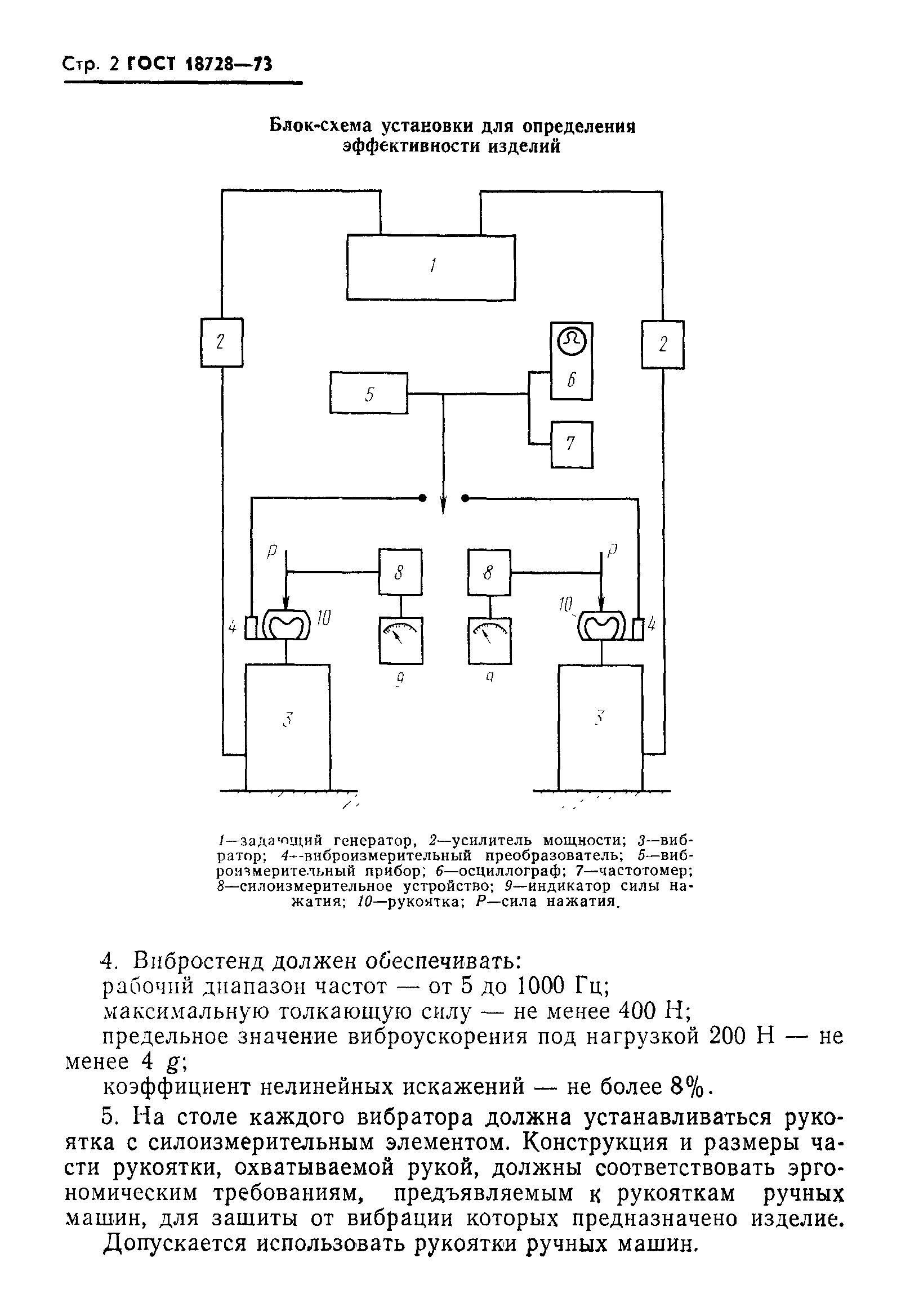 ГОСТ 18728-73,  3.