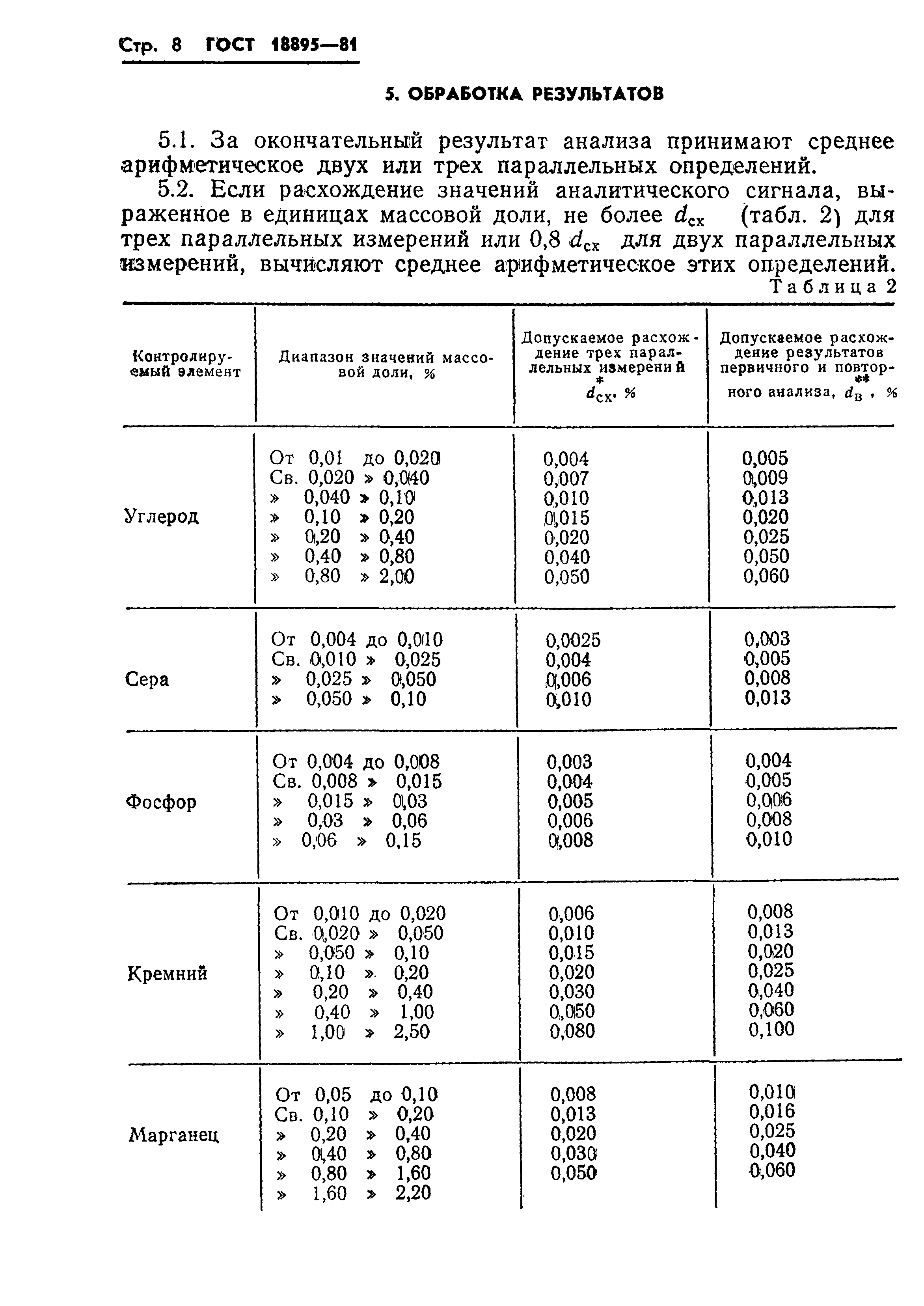 ГОСТ 18895-81,  10.