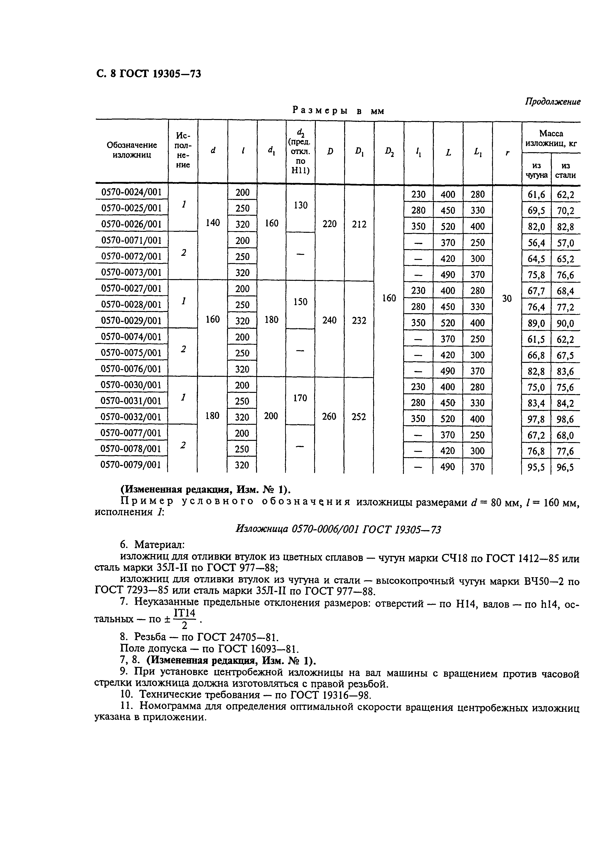 ГОСТ 19305-73,  9.