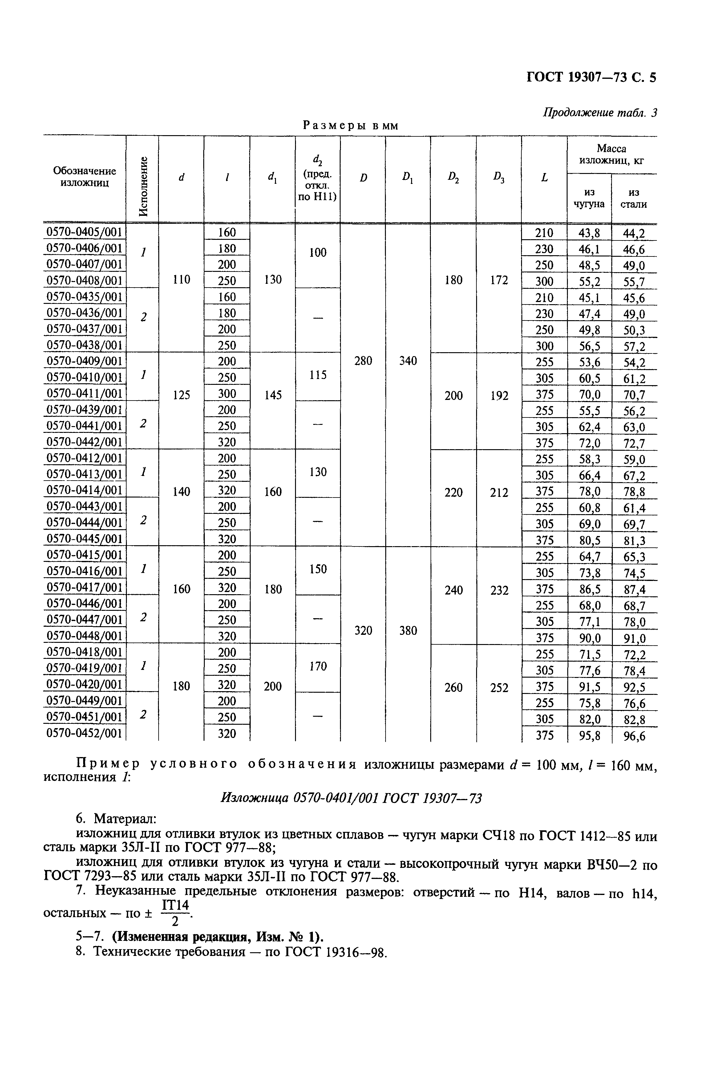 ГОСТ 19307-73,  6.